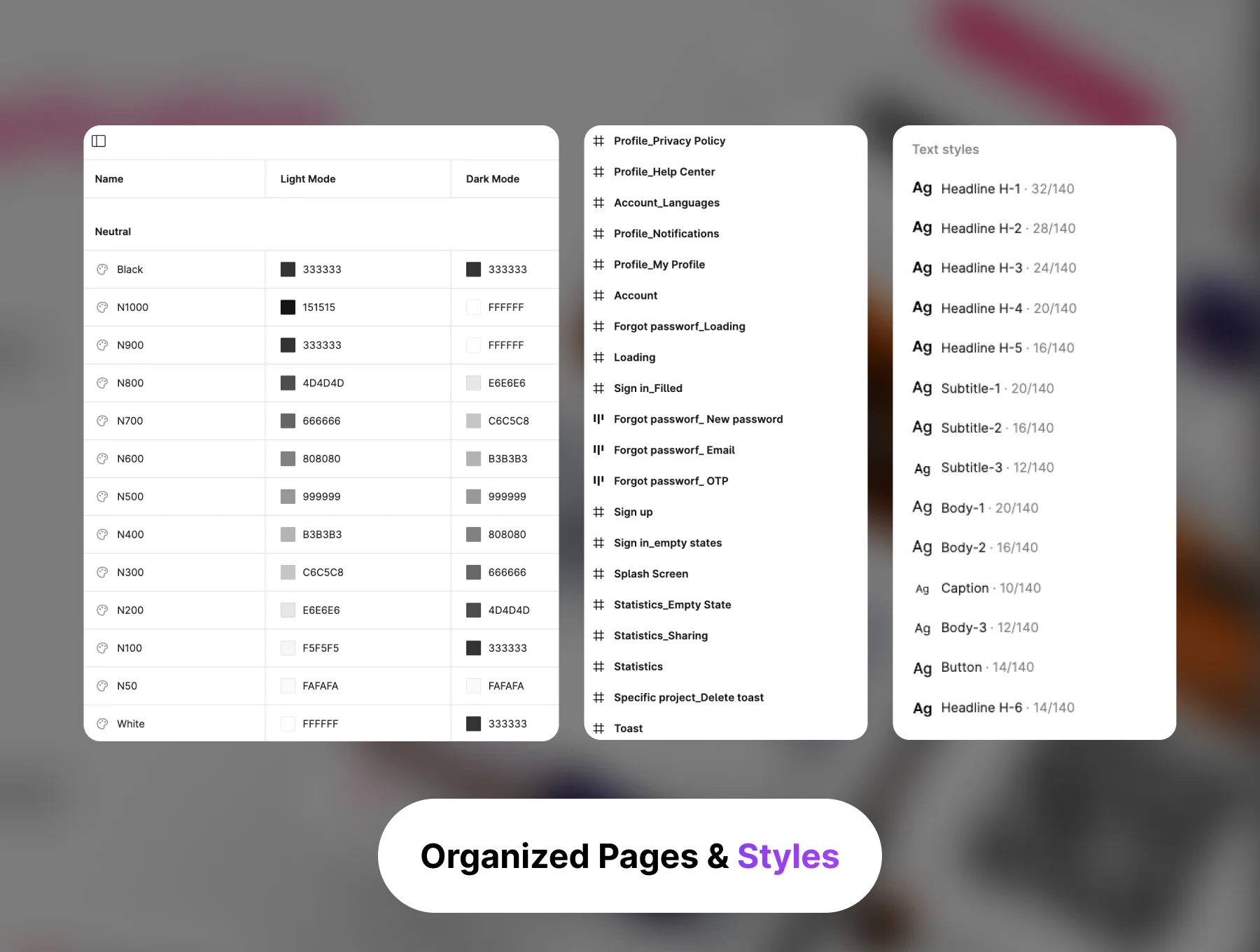 Pomo - Pomodoro App UI Kit 5