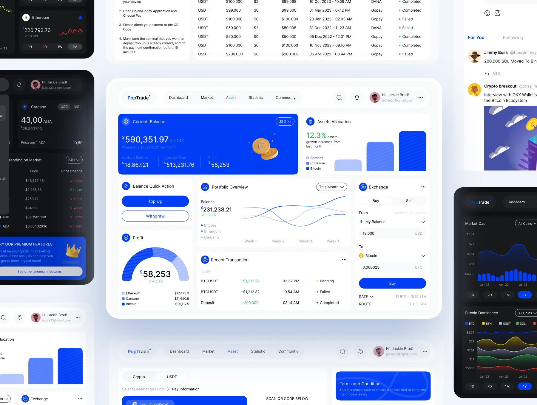 PopTrade - Trading Dashboard UI KIT 4