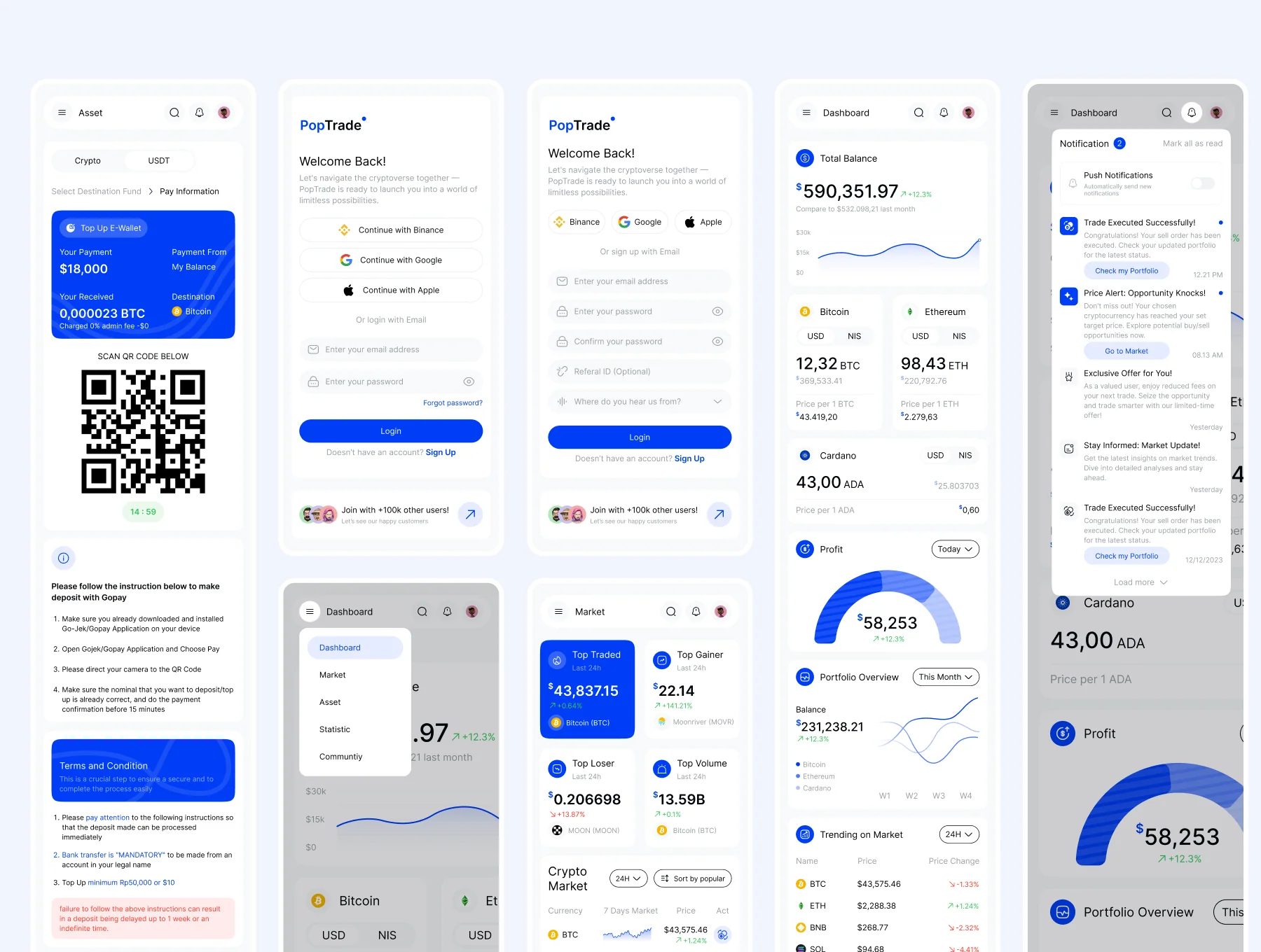 PopTrade - Trading Dashboard UI KIT 5