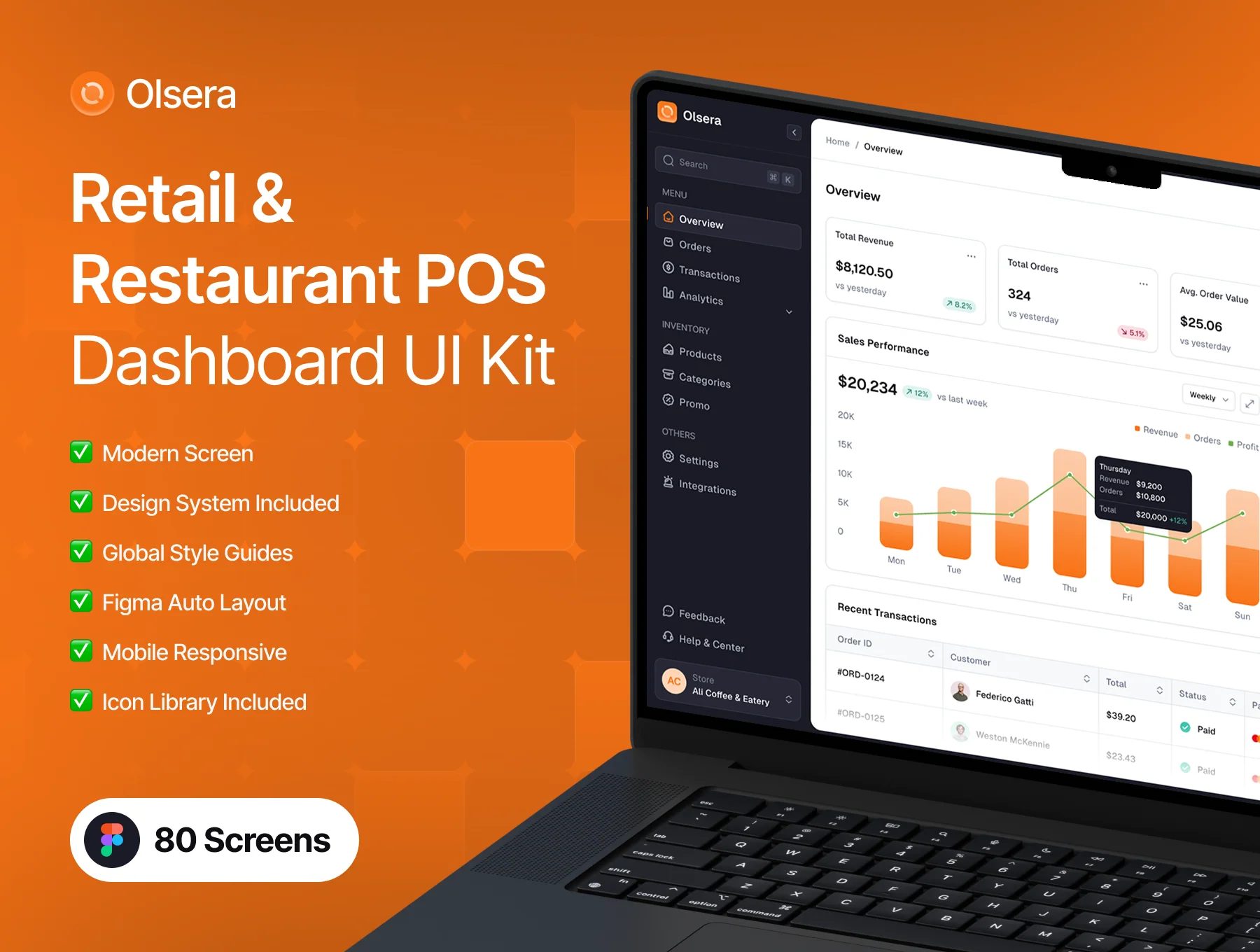 POS Dashboard UI Kit – Retail & Restaurant Management