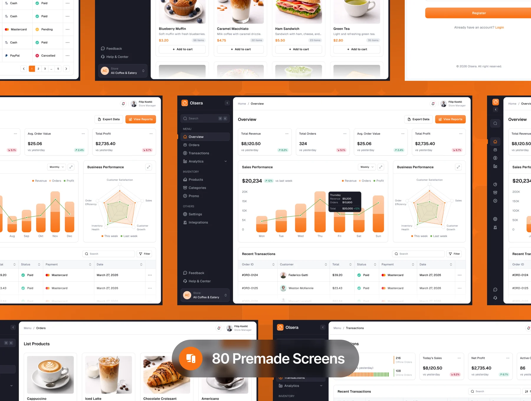 POS Dashboard UI Kit – Retail & Restaurant Management 5