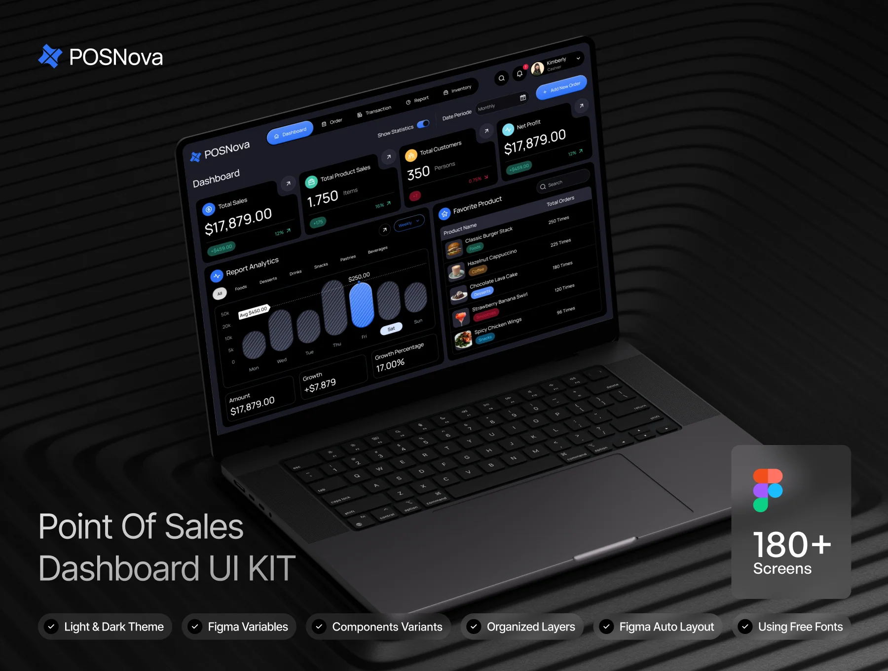 POSNova - Point Of Sales Dashboard UI KIT