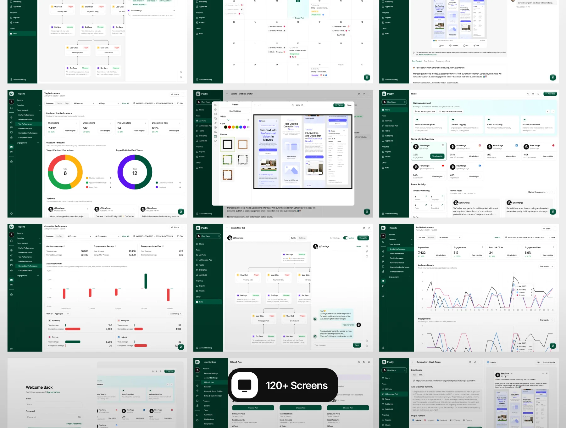 Postly - AI for Social Media Management Web App UI Kit 3