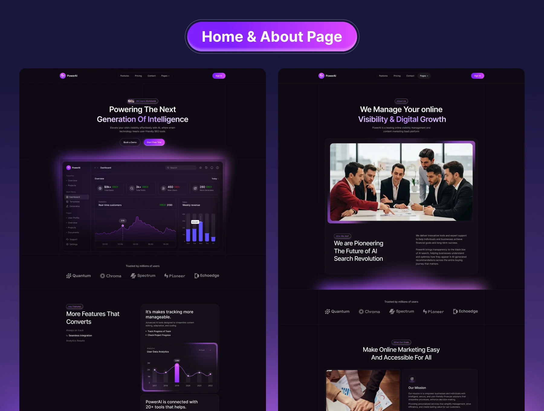PowerAI – SaaS SEO Analytics Template 2