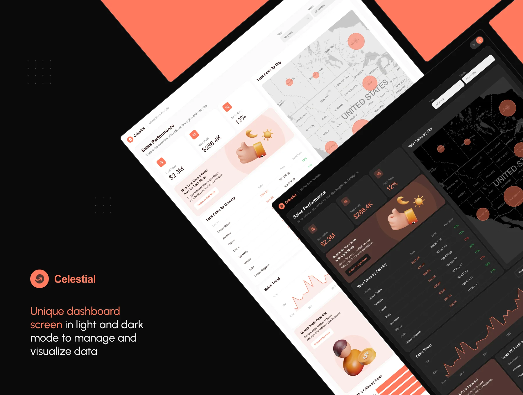 PowerBi Dashboard Template — Celestial 2