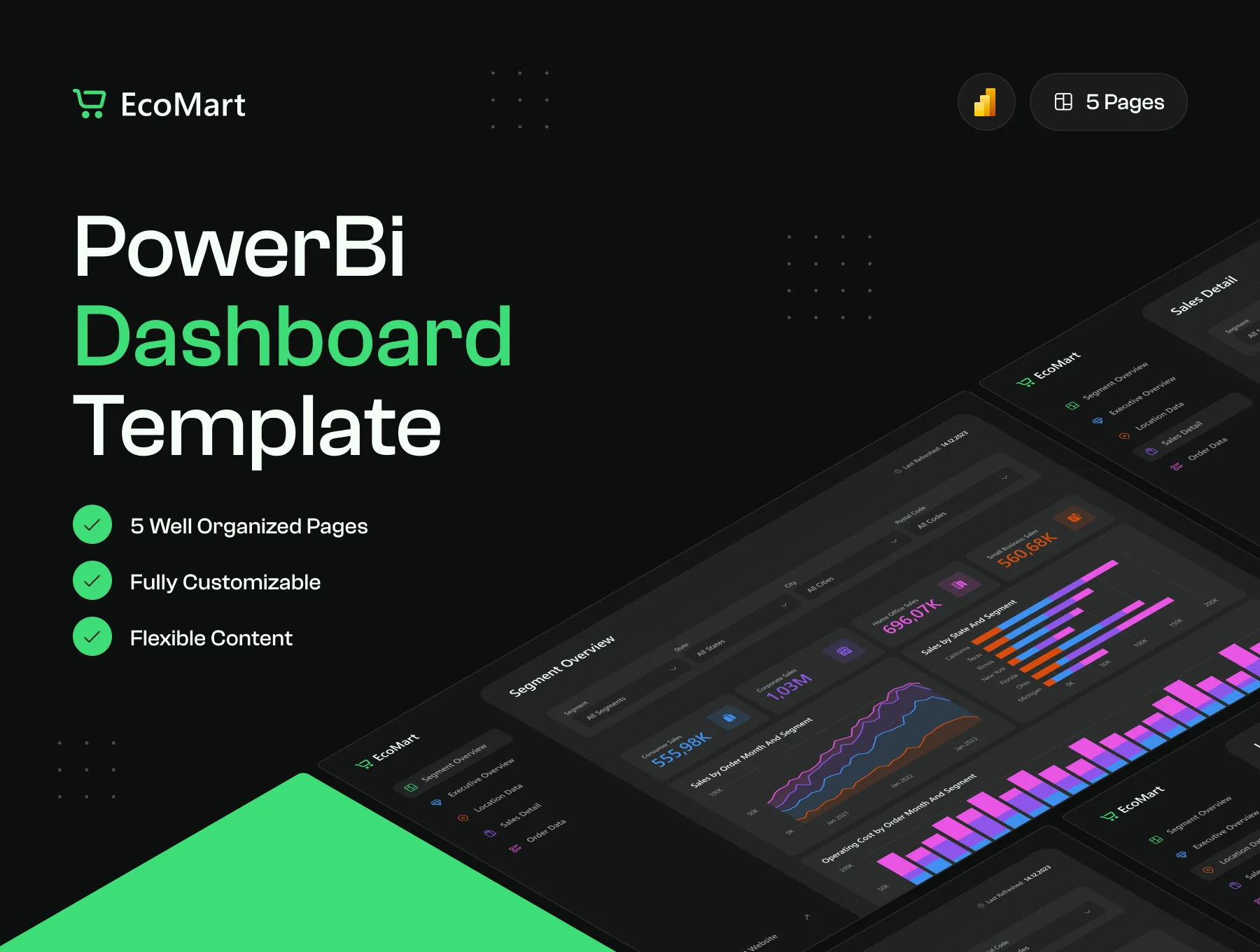 PowerBi Dashboard Template — EcoMart