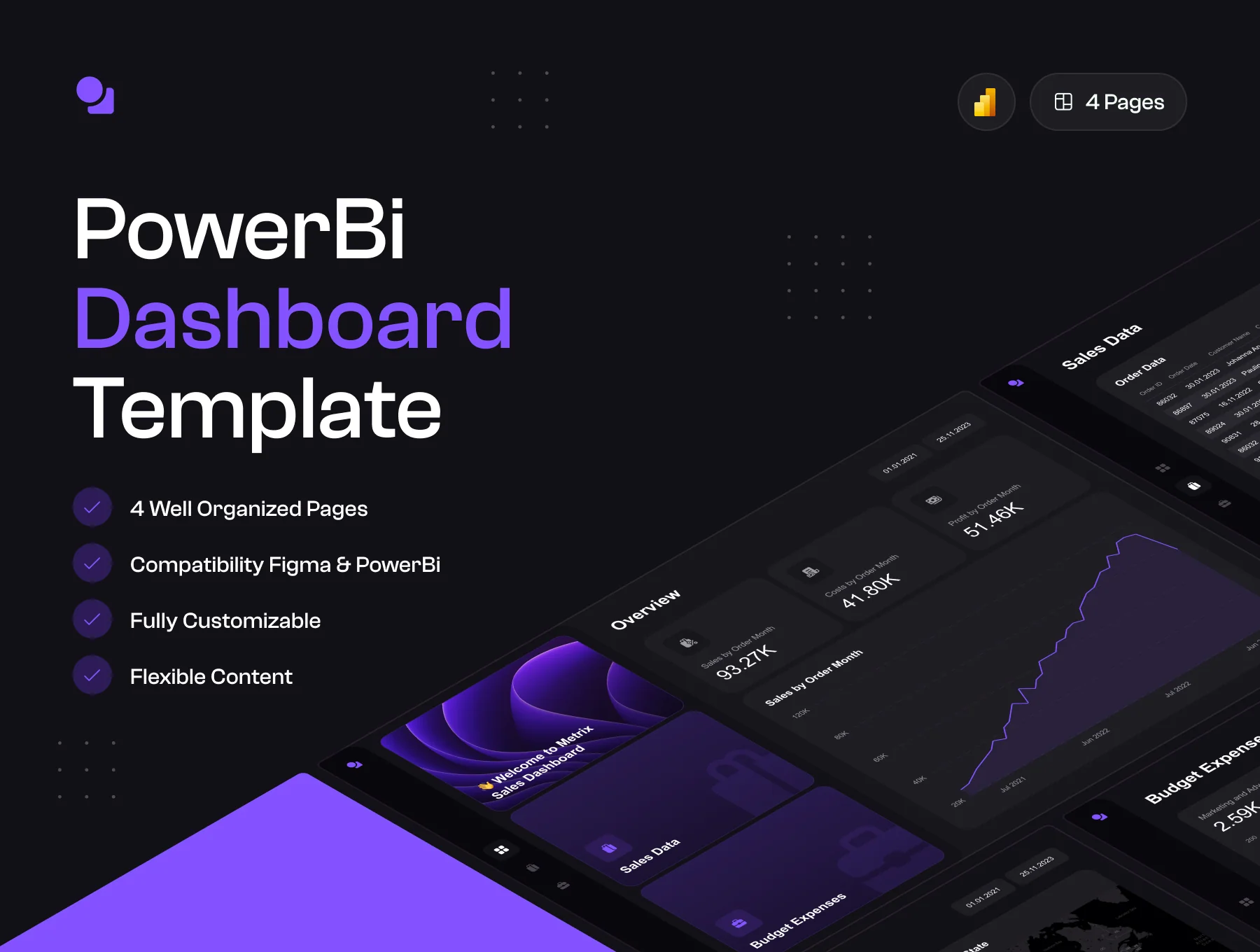 PowerBi Dashboard Template — Metrix