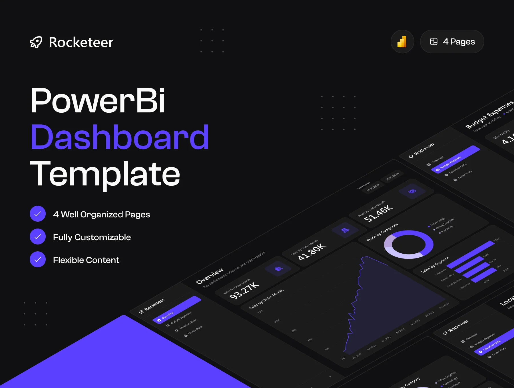 PowerBi Dashboard Template — Rocketeer
