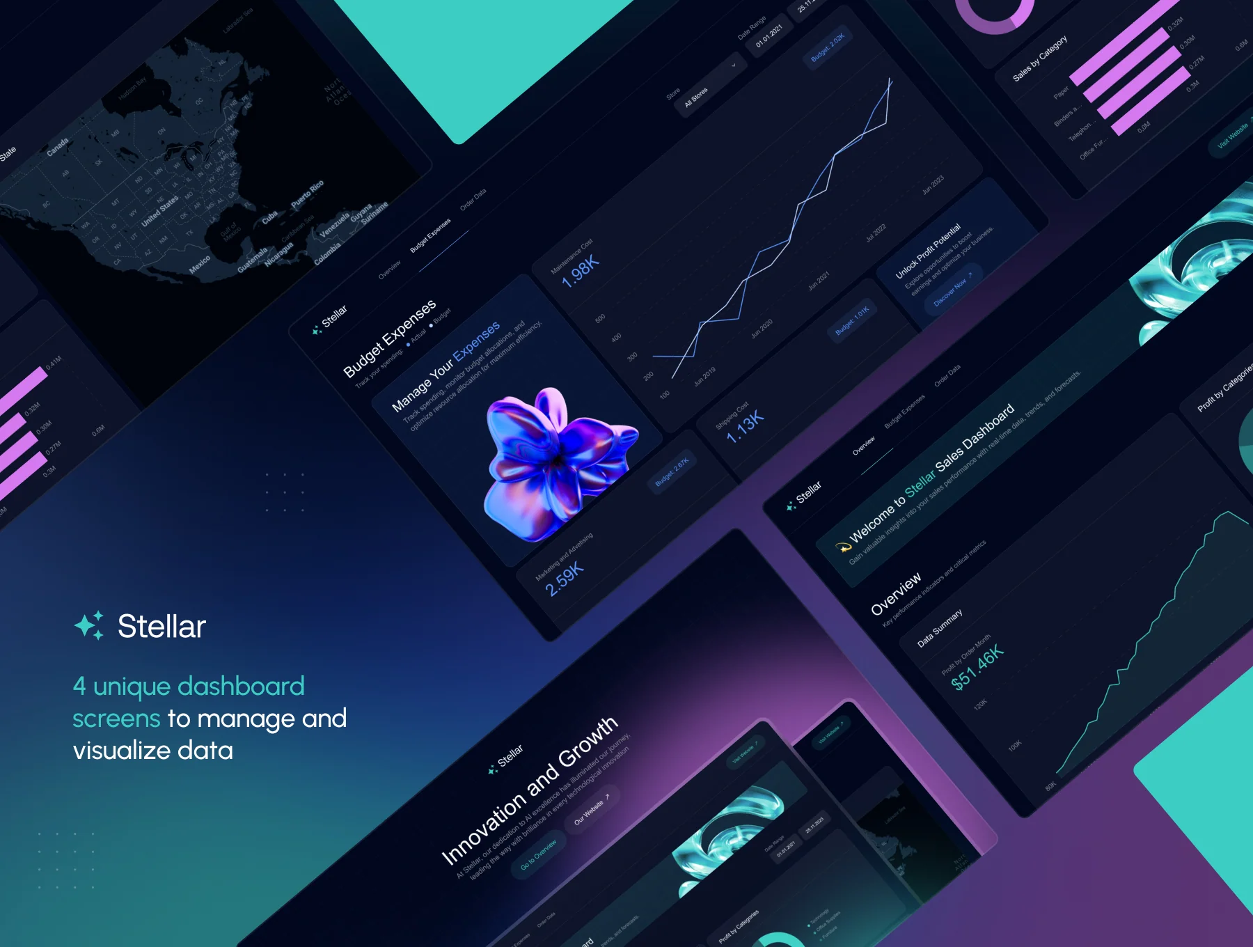 PowerBi Dashboard Template — Stellar 2