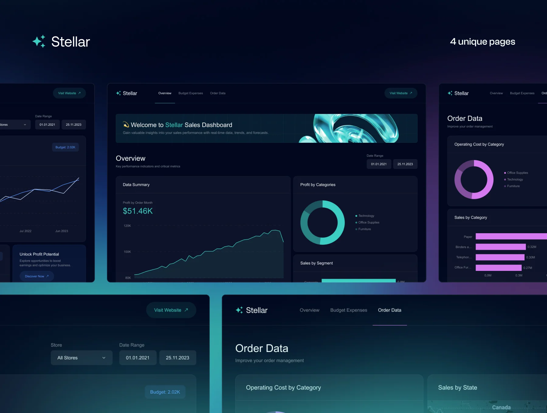 PowerBi Dashboard Template — Stellar 3