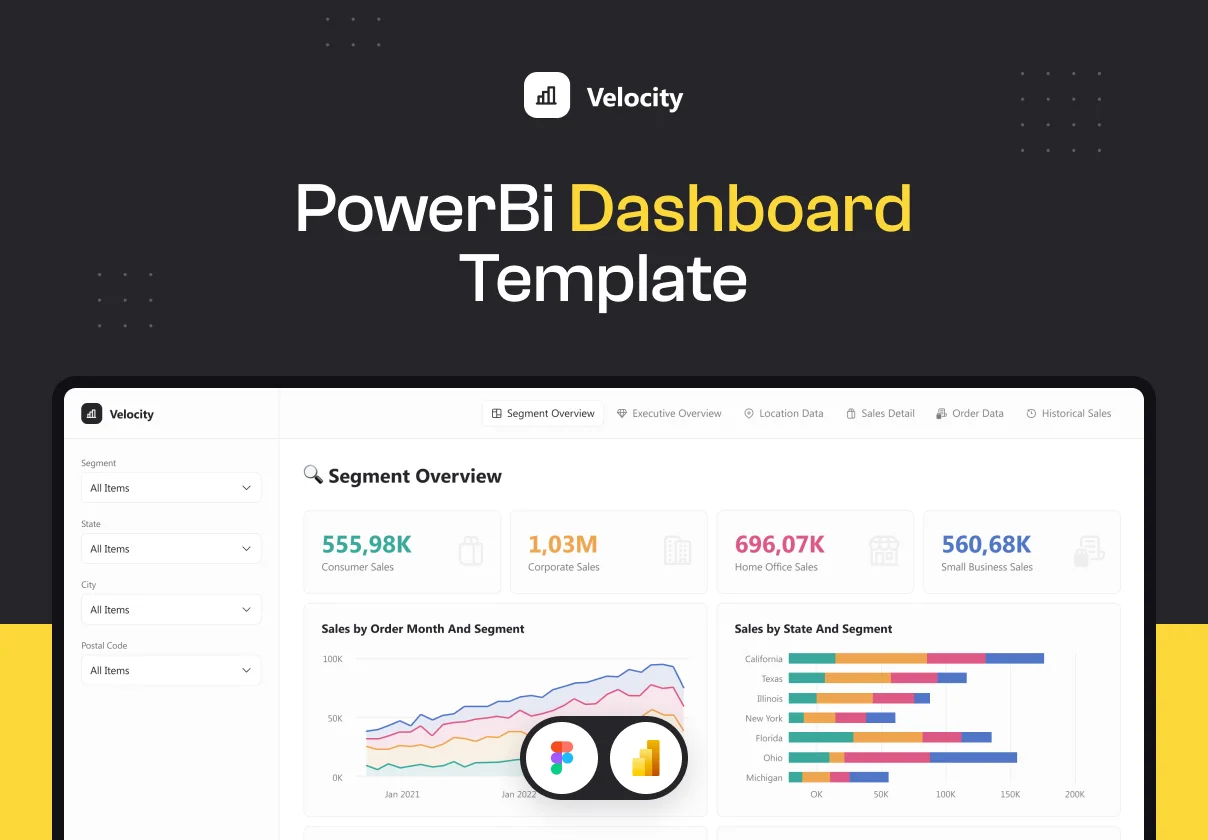 PowerBi Dashboard Template — Velocity