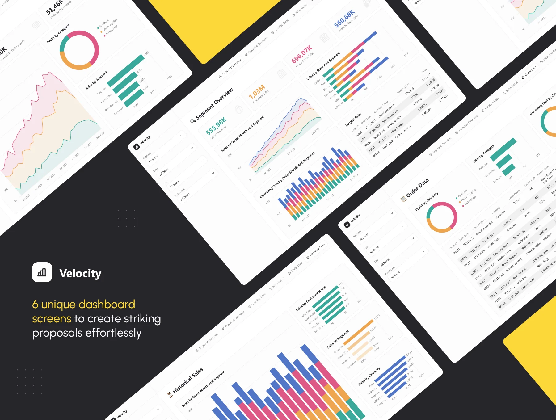 PowerBi Dashboard Template — Velocity 2