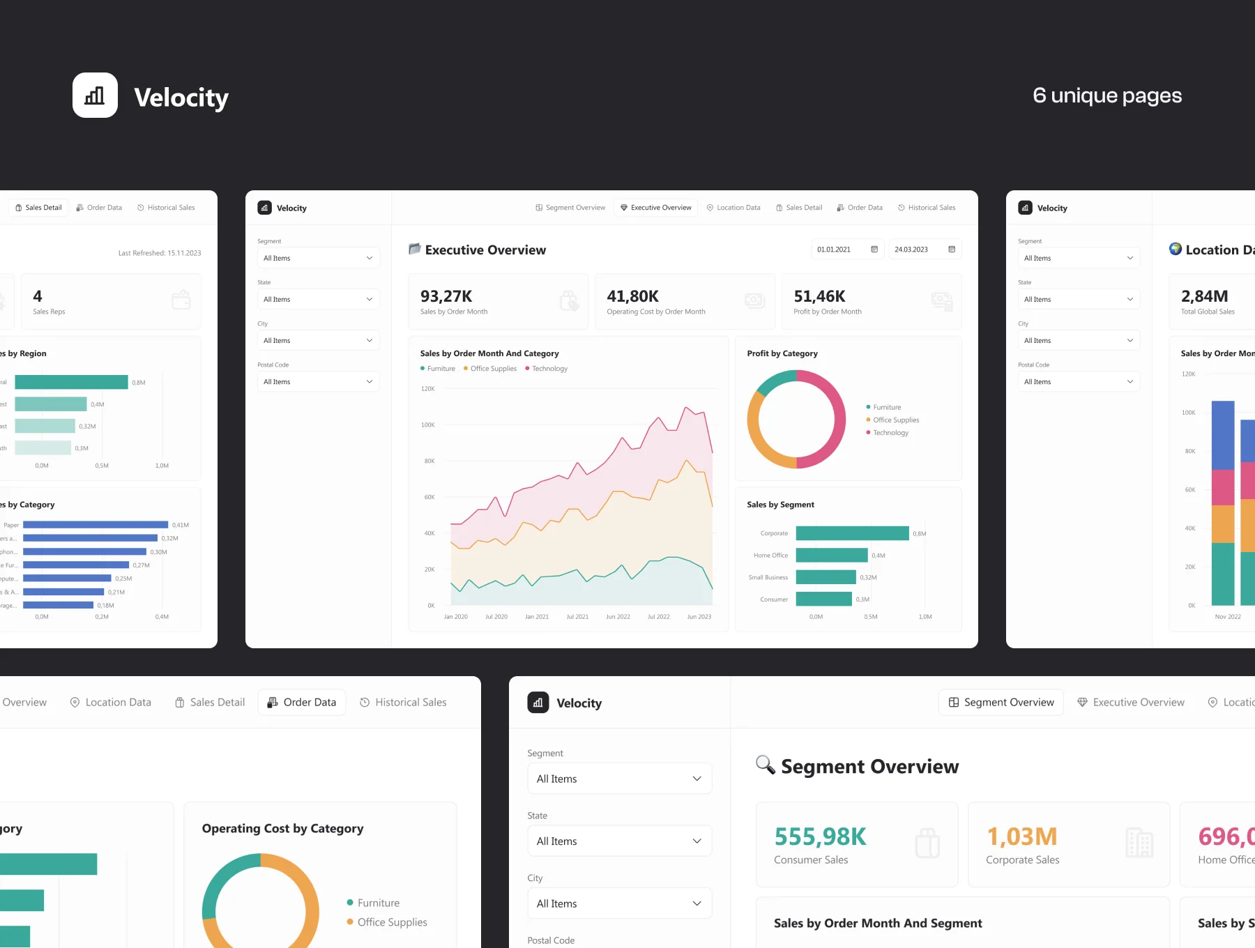 PowerBi Dashboard Template — Velocity 3