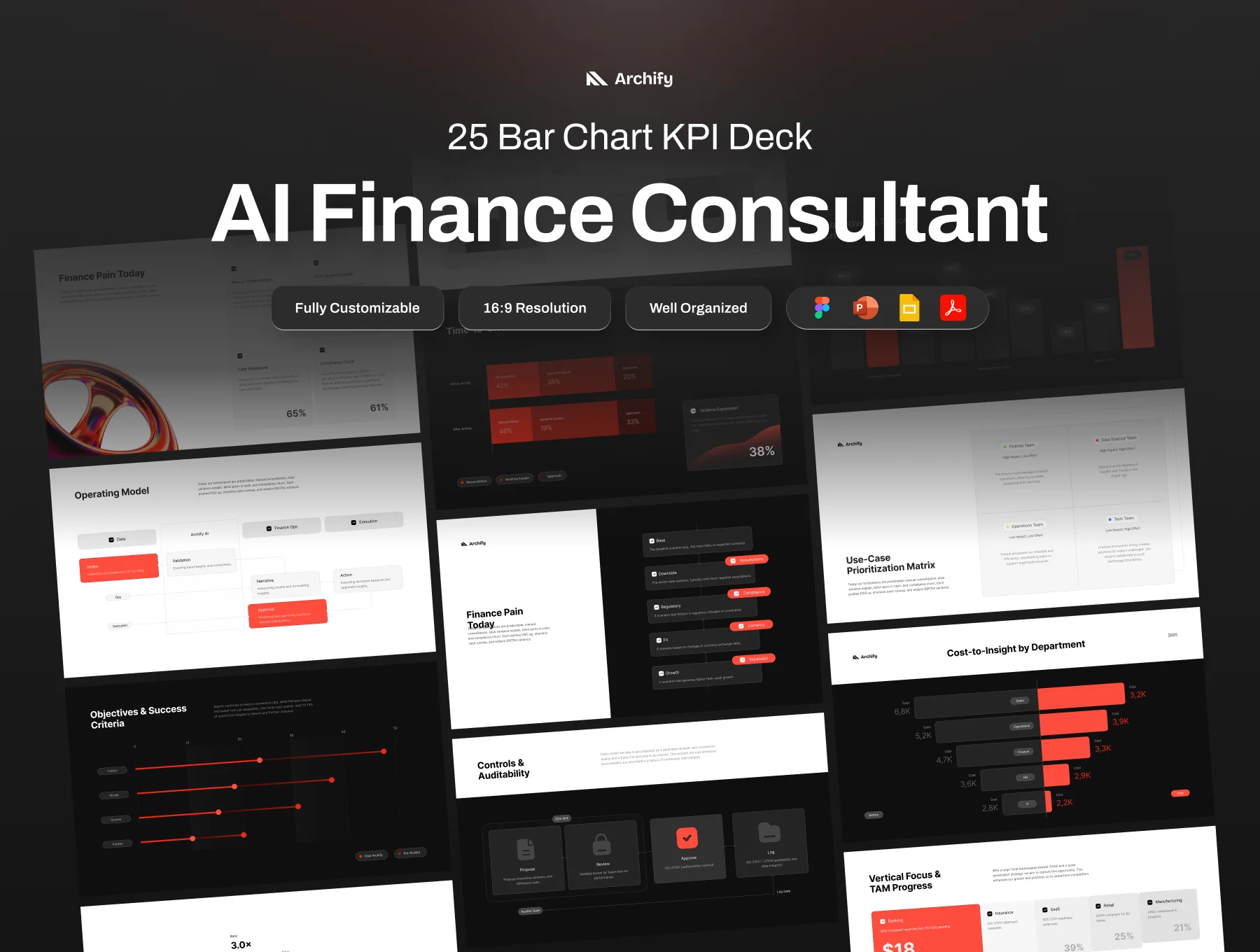 Powerpoint AI Finance Consultant - Archify