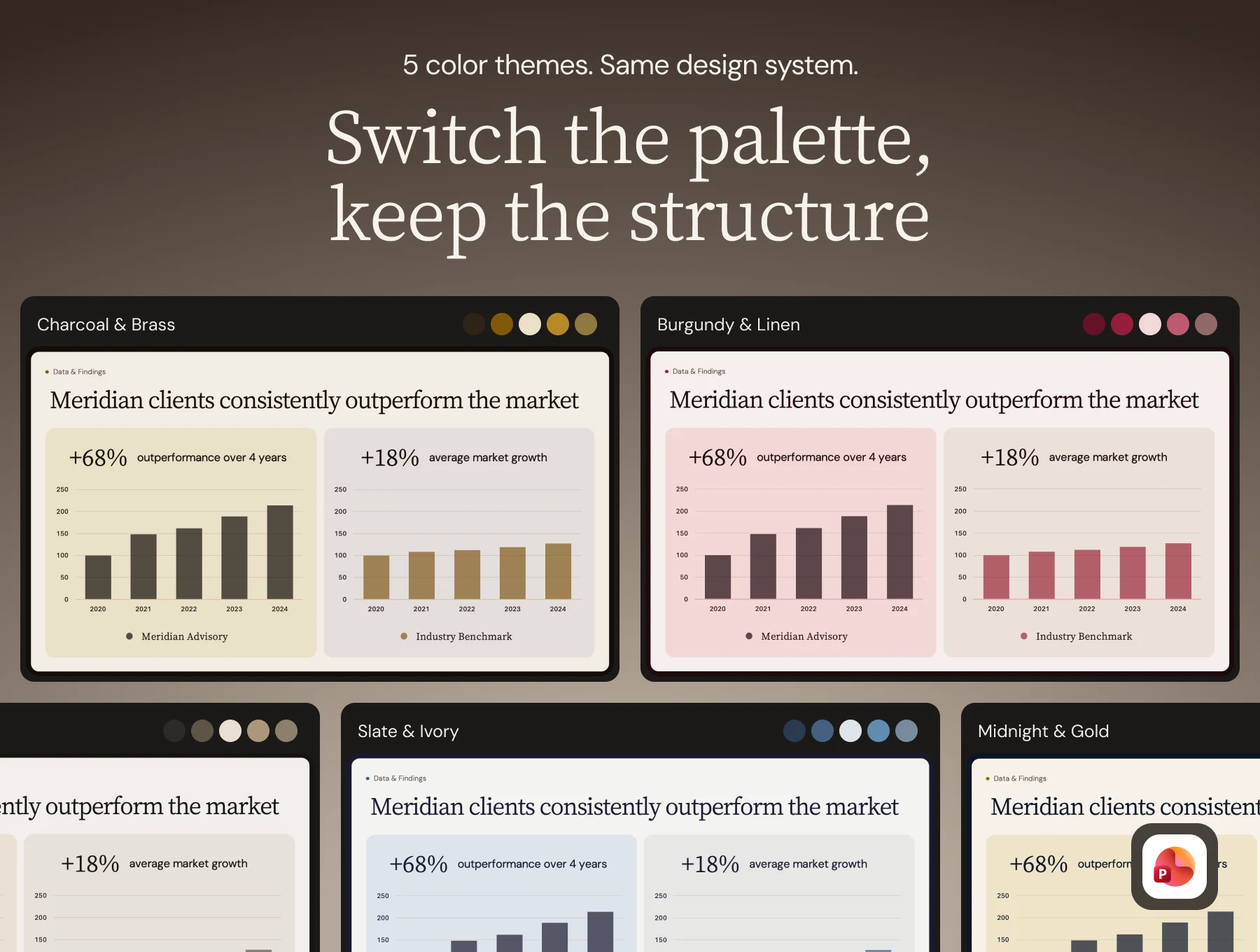 Pragma Strategic Consultant Pitch Deck 4