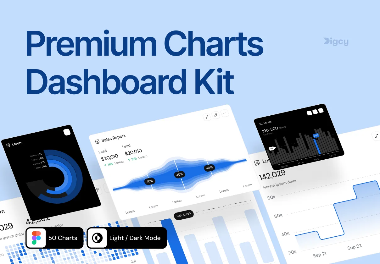 Premium Dashboard UI Charts - Figma