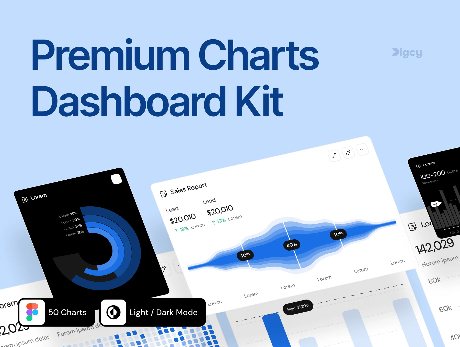 Premium Dashboard UI Charts - Figma