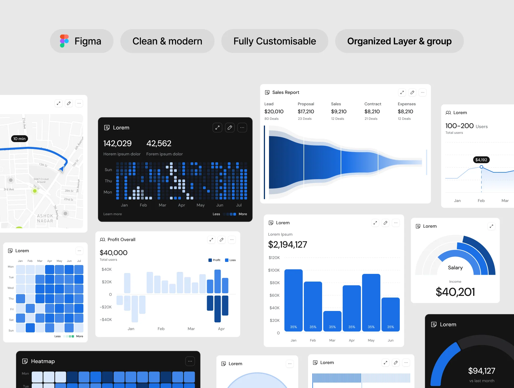 Premium Dashboard UI Charts - Figma 3
