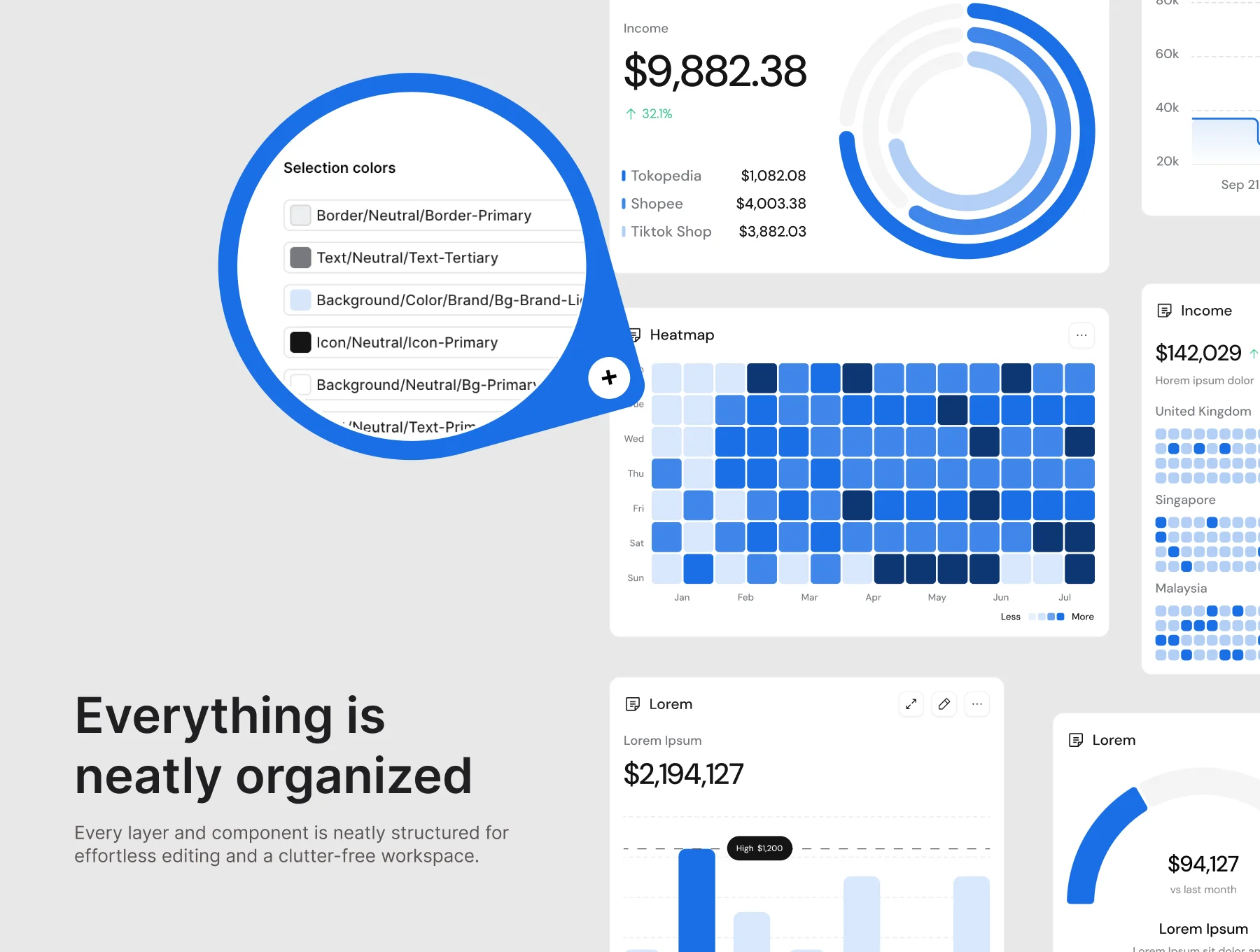 Premium Dashboard UI Charts - Figma 4