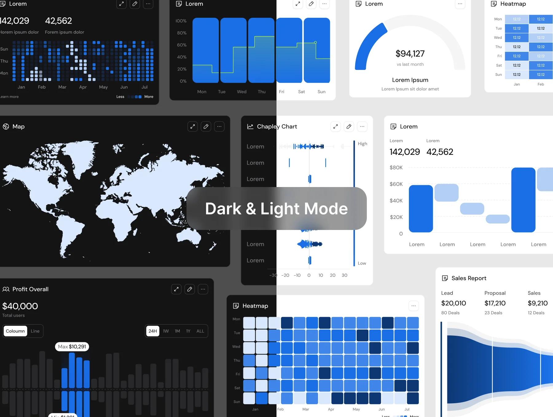 Premium Dashboard UI Charts - Figma 5