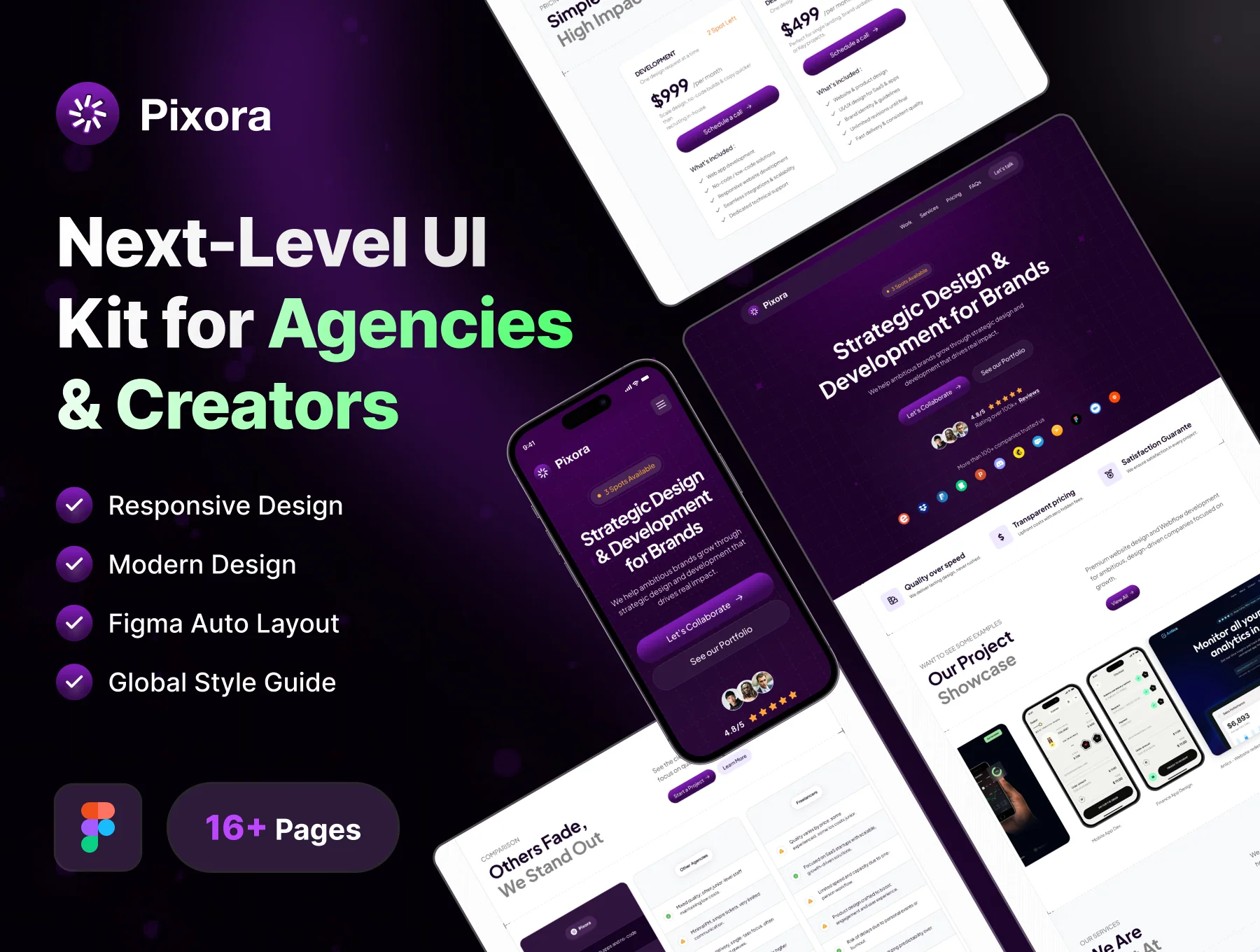 Premium UI Kit for Agencies & Creator - Pixora