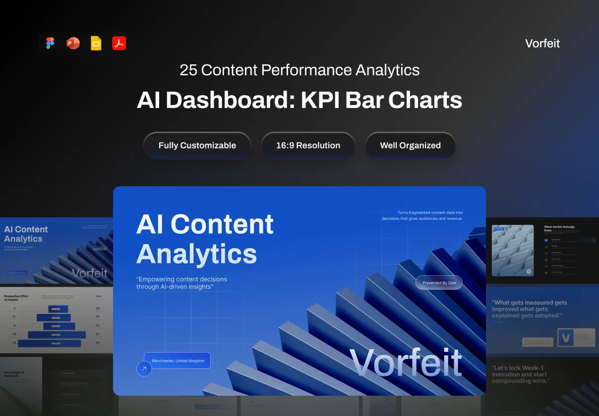 Presentation Content Performance Analytics - Vorfeit