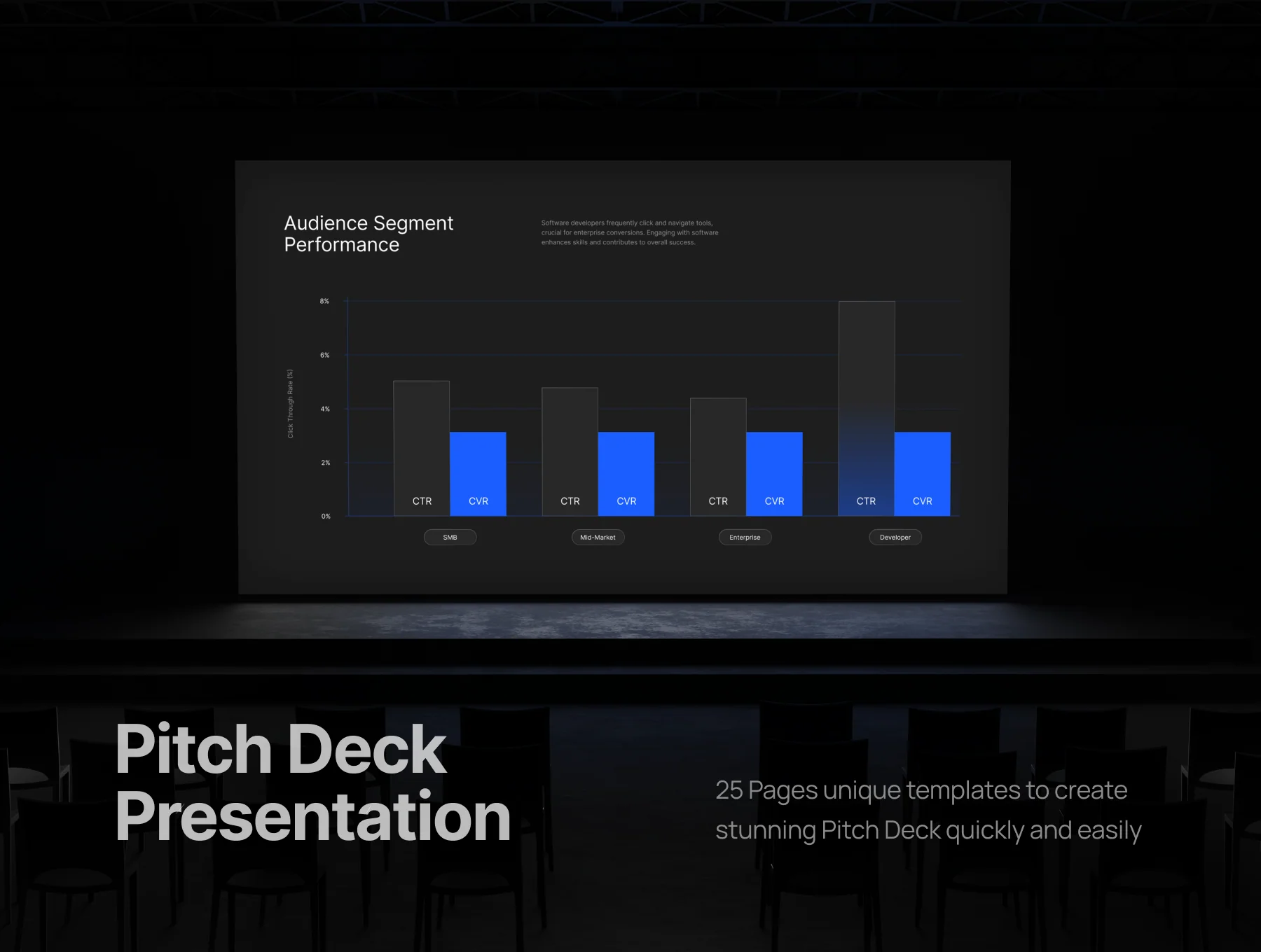Presentation Content Performance Analytics - Vorfeit 2