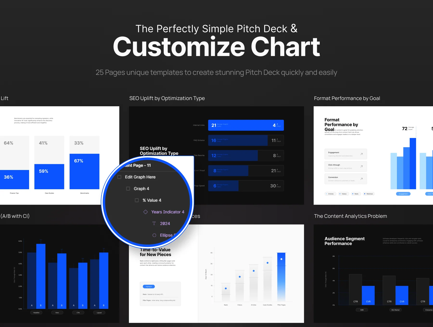 Presentation Content Performance Analytics - Vorfeit 3