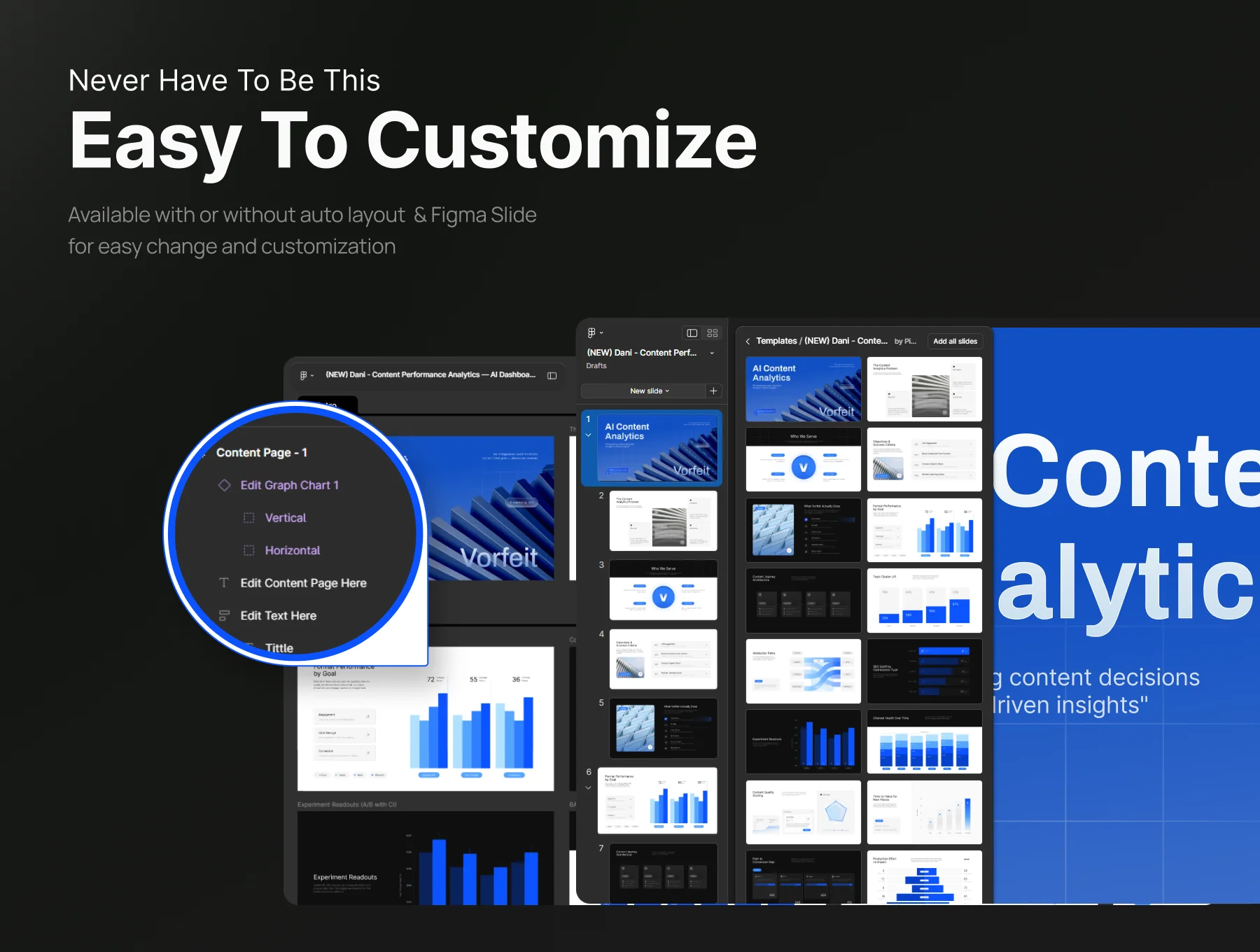 Presentation Content Performance Analytics - Vorfeit 4