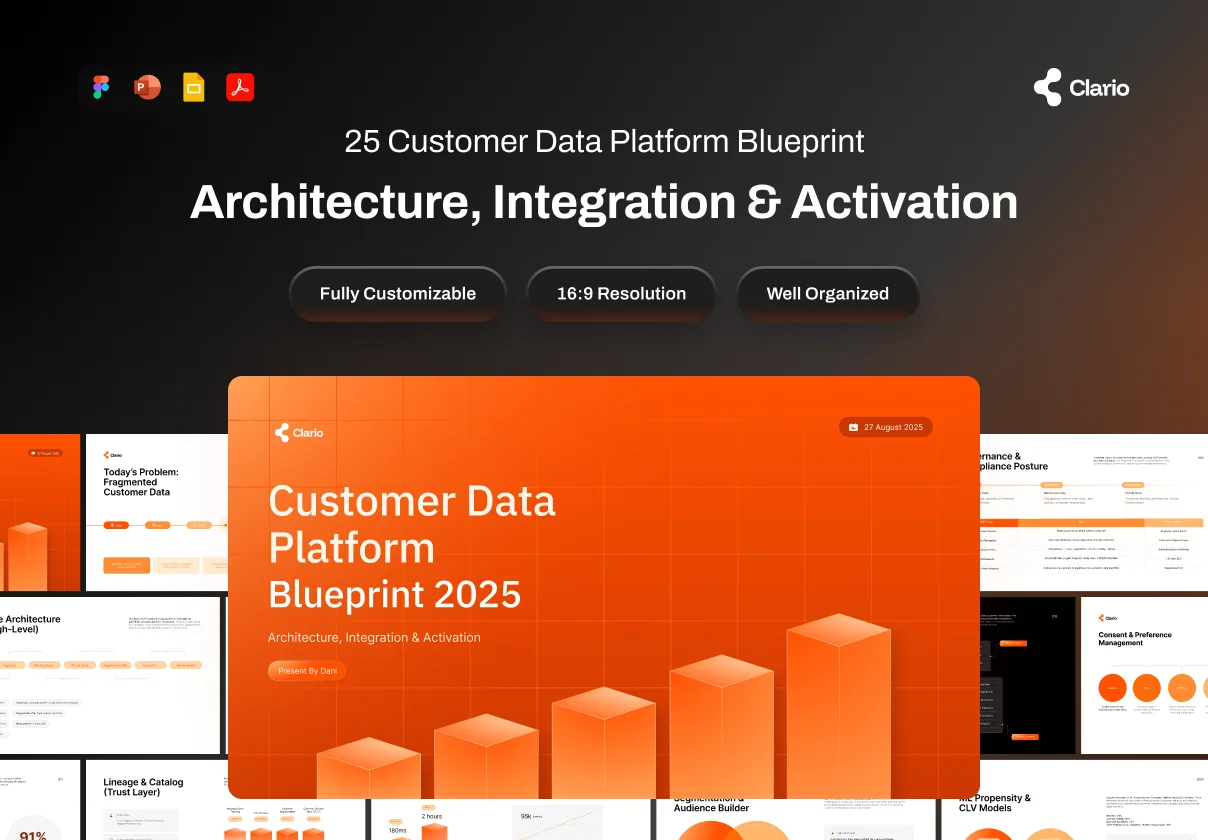 Presentation Customer Data Platform Blueprint 2025 - Clario