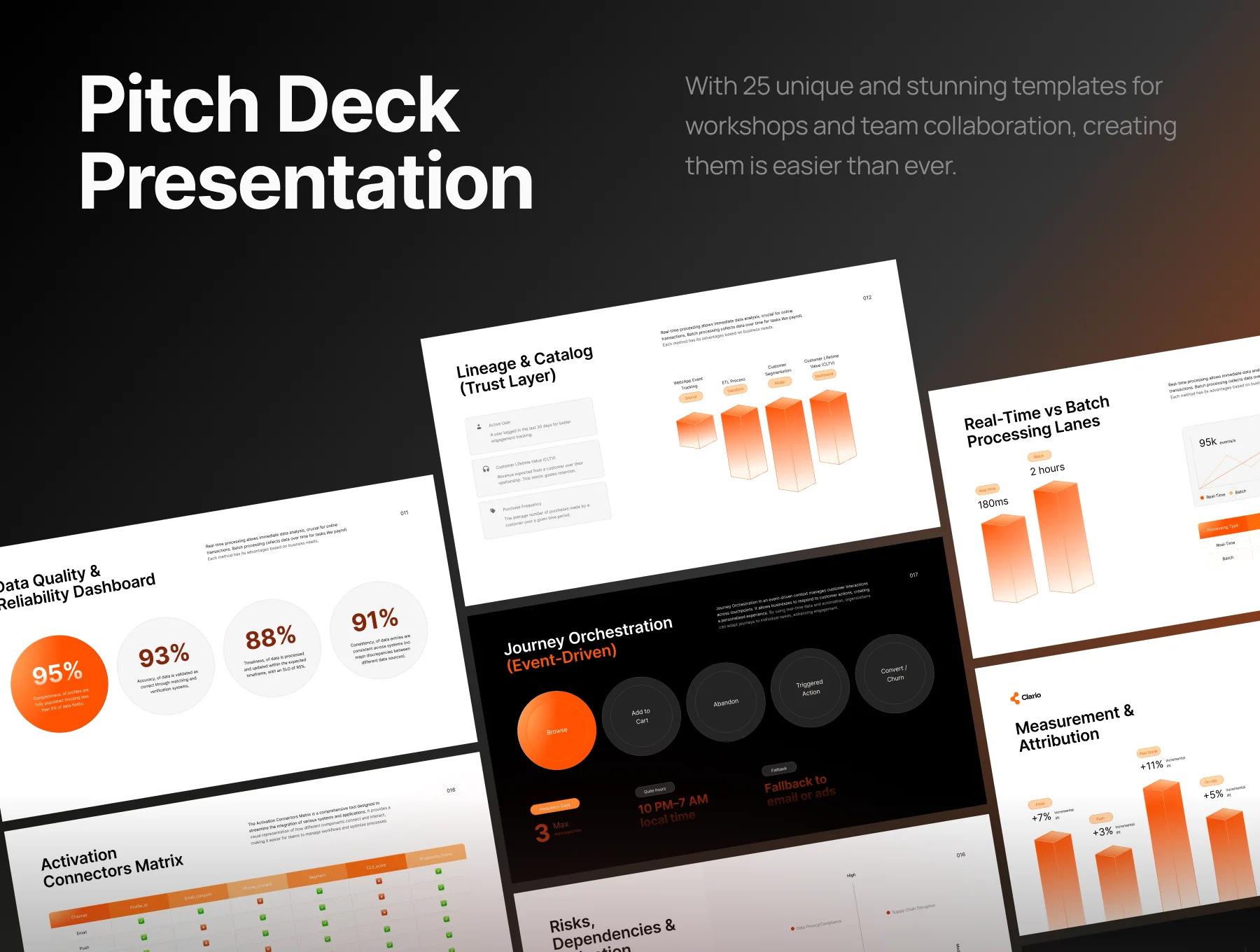 Presentation Customer Data Platform Blueprint 2025 - Clario 2
