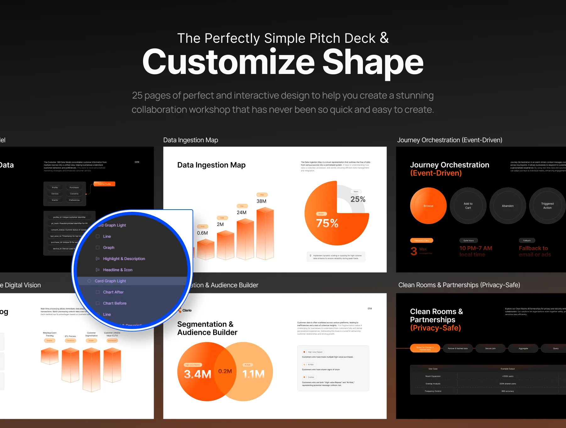 Presentation Customer Data Platform Blueprint 2025 - Clario 3