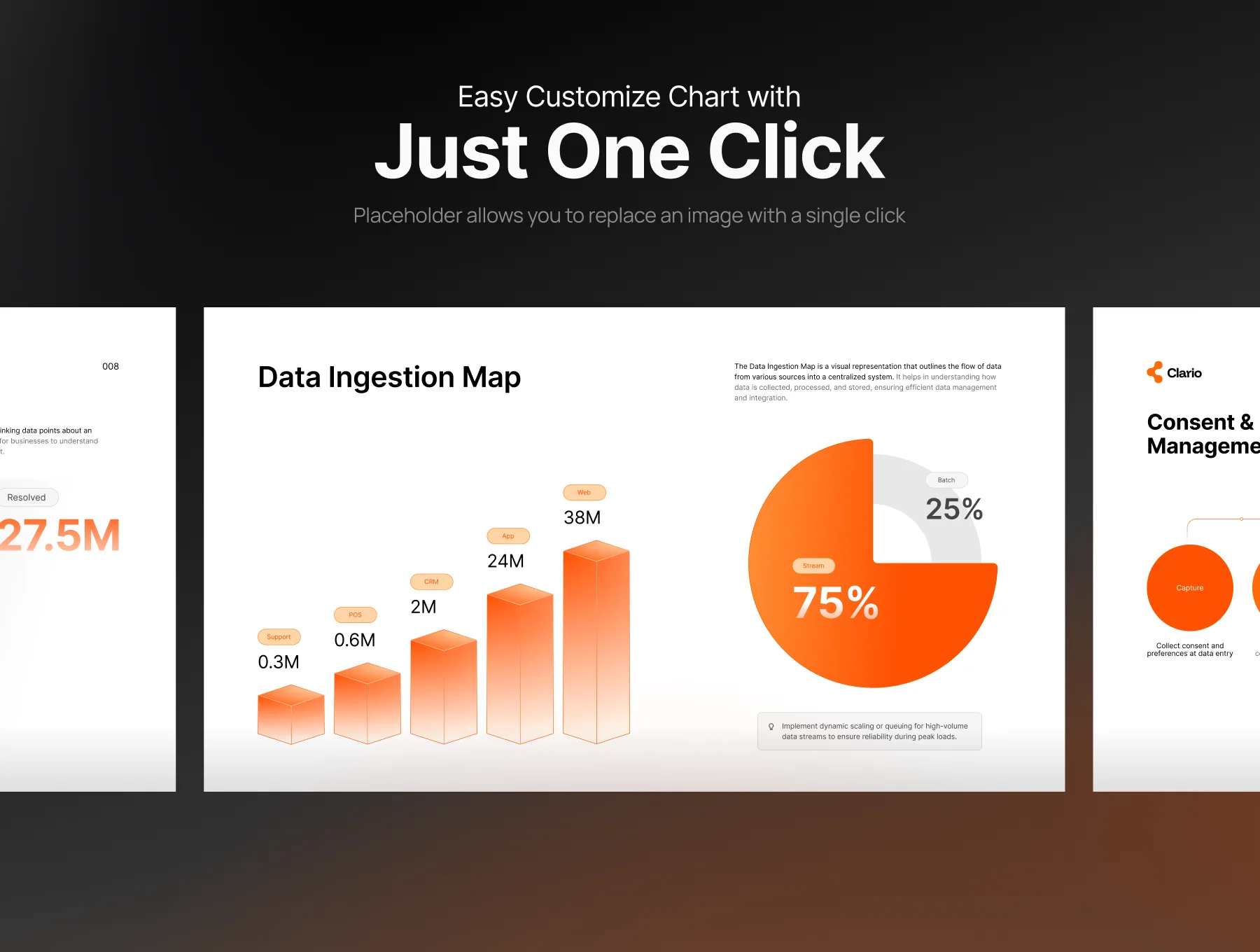 Presentation Customer Data Platform Blueprint 2025 - Clario 5