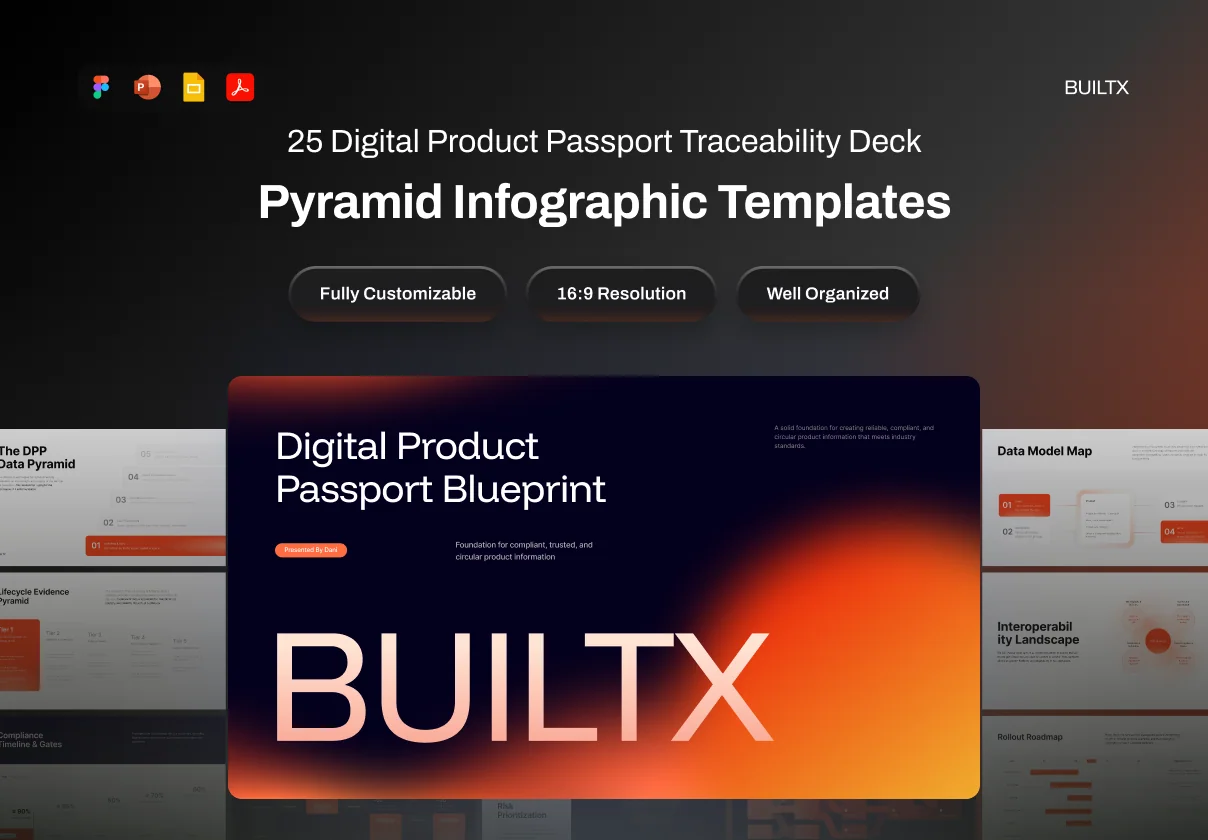 Presentation Deck Digital Product Passport Traceability - BuiltX