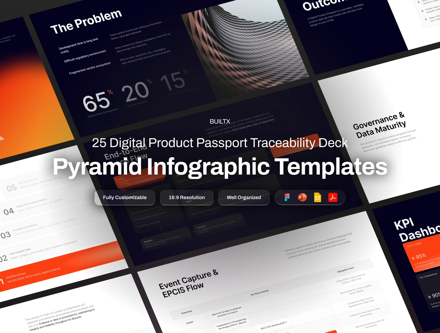Presentation Deck Digital Product Passport Traceability - BuiltX