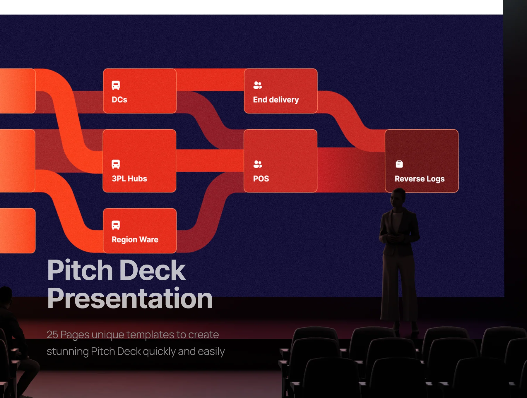 Presentation Deck Digital Product Passport Traceability - BuiltX 2