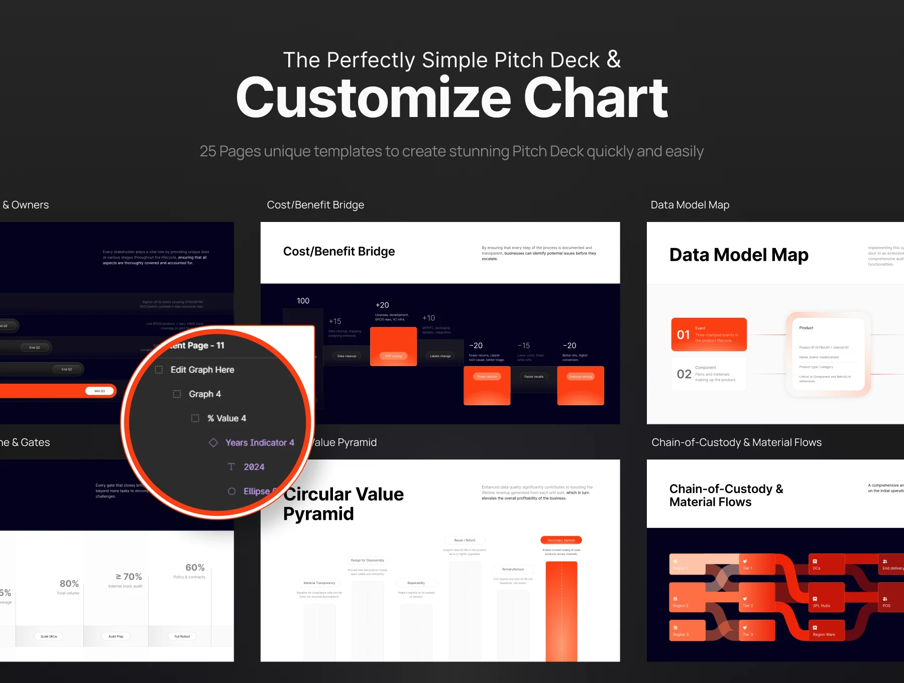 Presentation Deck Digital Product Passport Traceability - BuiltX 3