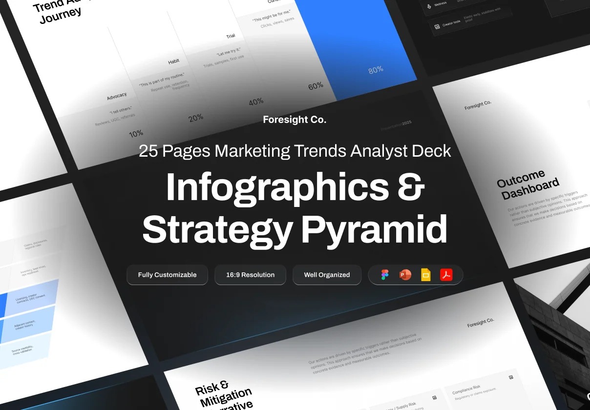 Presentation Marketing Trends Analyst - Foresight Co
