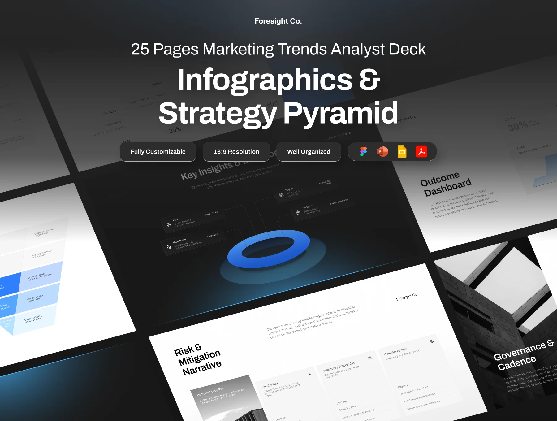 Presentation Marketing Trends Analyst - Foresight Co