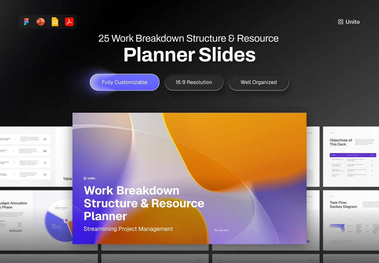 Presentation Planner Work Breakdown Structure and Resource