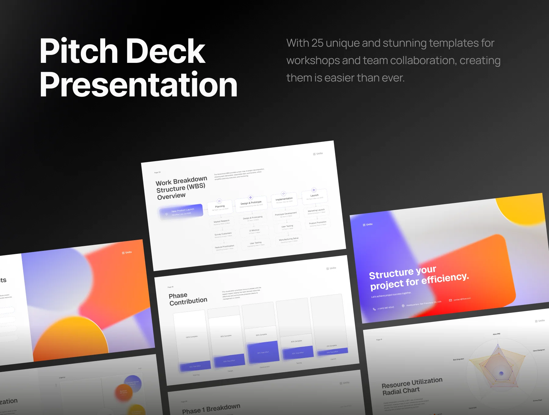 Presentation Planner Work Breakdown Structure and Resource 2