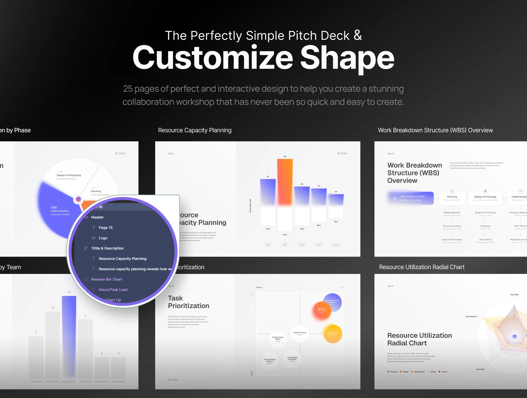 Presentation Planner Work Breakdown Structure and Resource 3