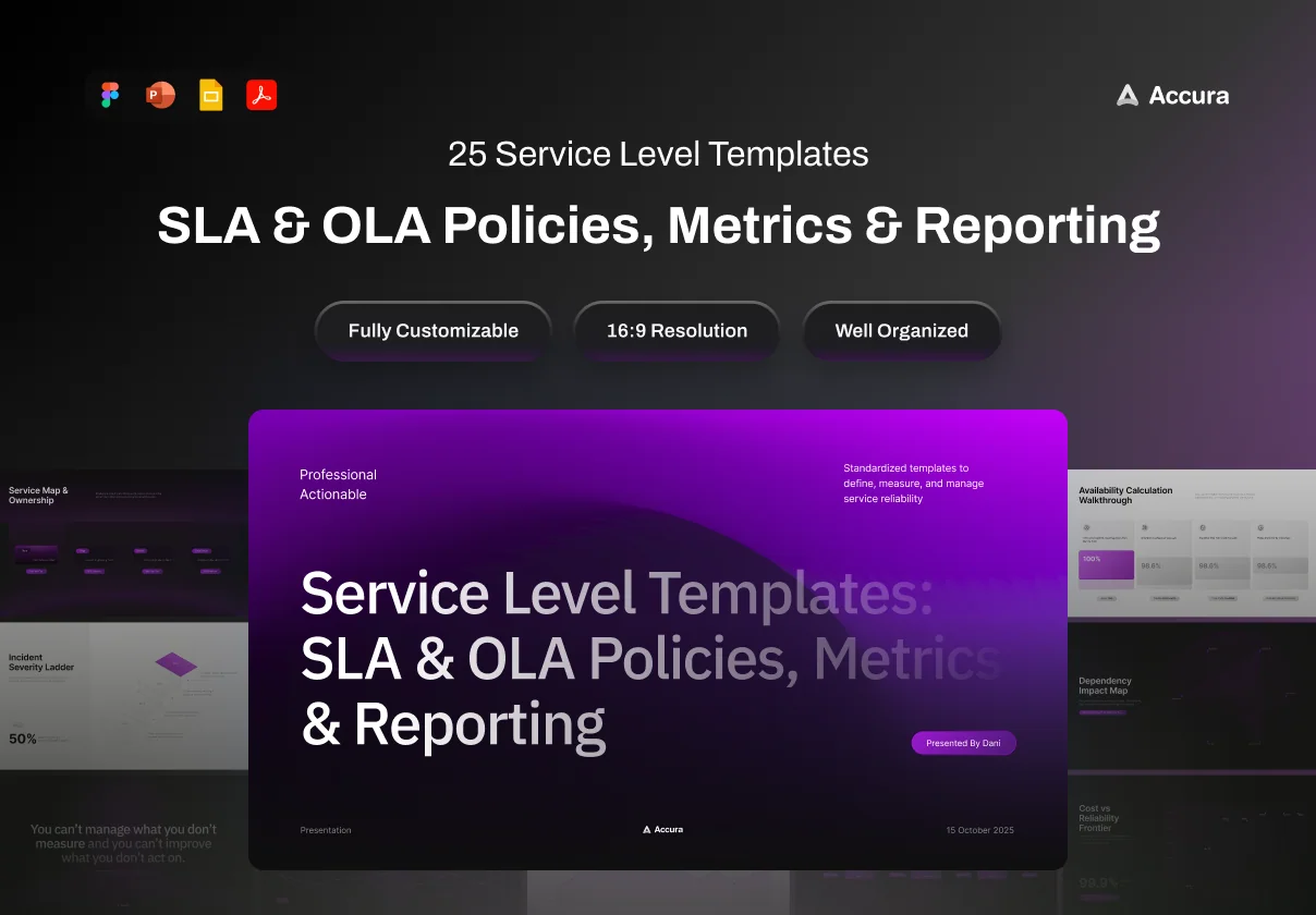 Presentation Reporting Service Level Templates - Accura