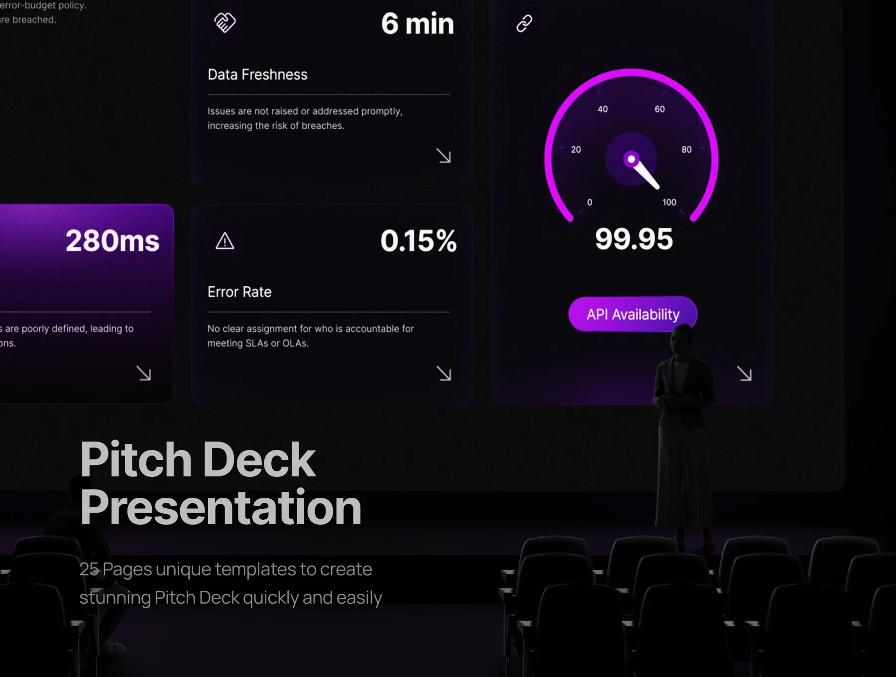 Presentation Reporting Service Level Templates - Accura 2