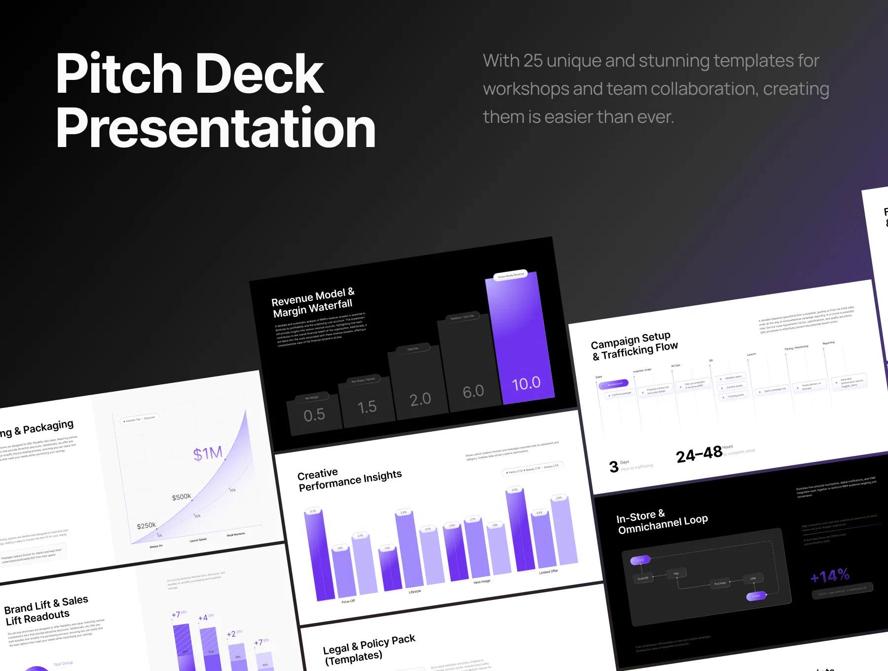 Presentation Retail Media Network Launch Kit 2