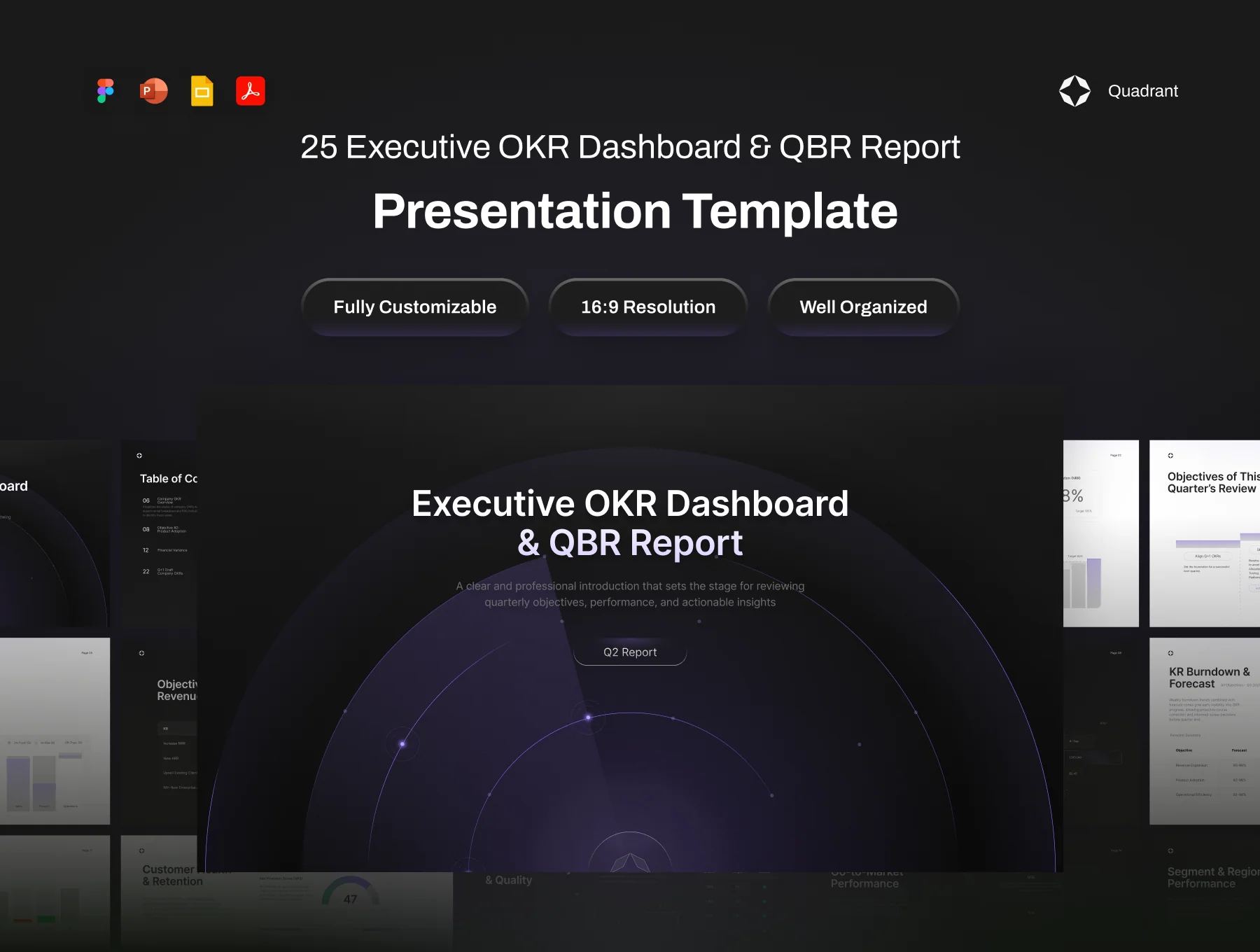 Presentation Template Executive OKR Dashboard & QBR Report - Quadrant