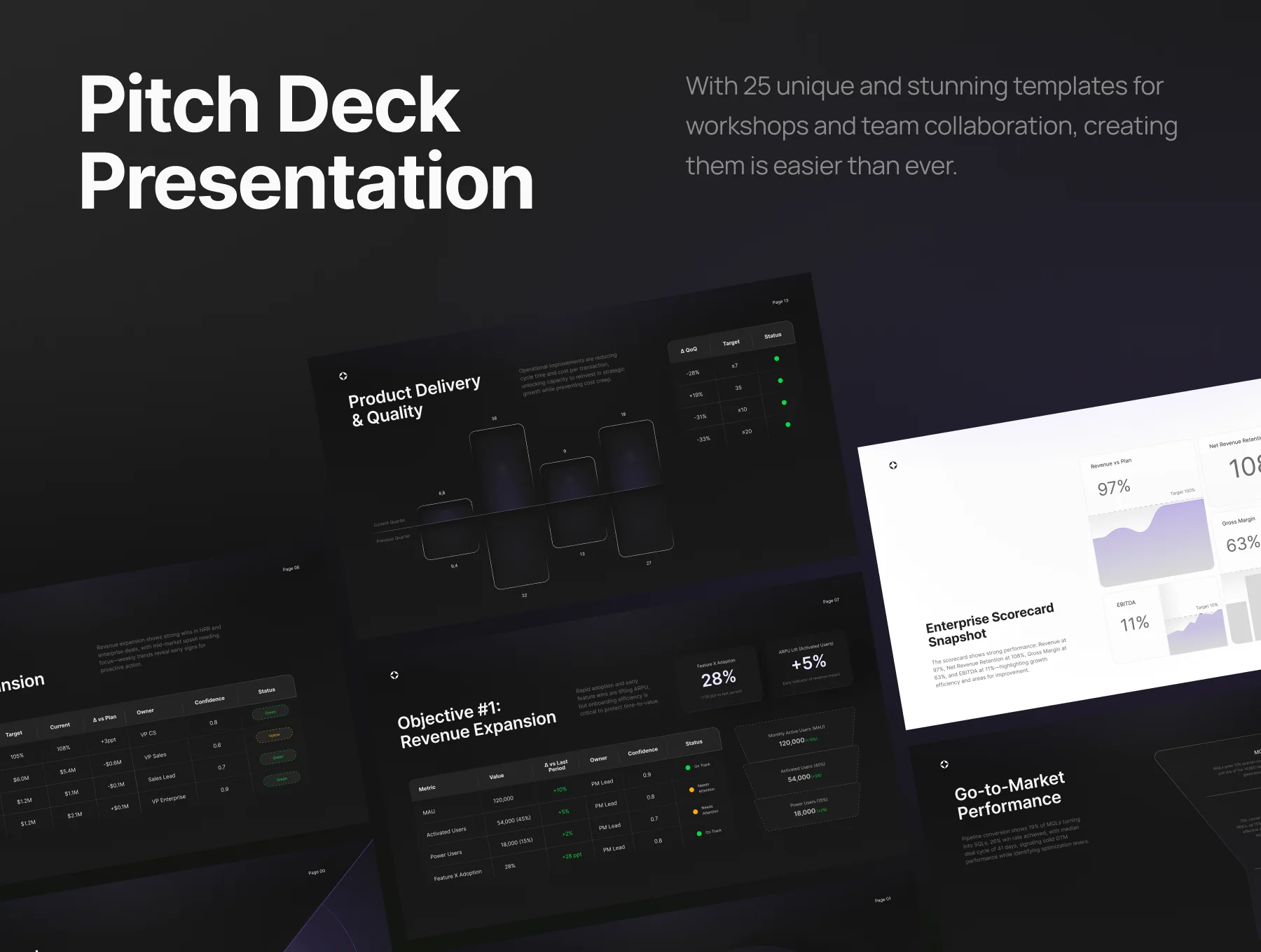 Presentation Template Executive OKR Dashboard & QBR Report - Quadrant 2