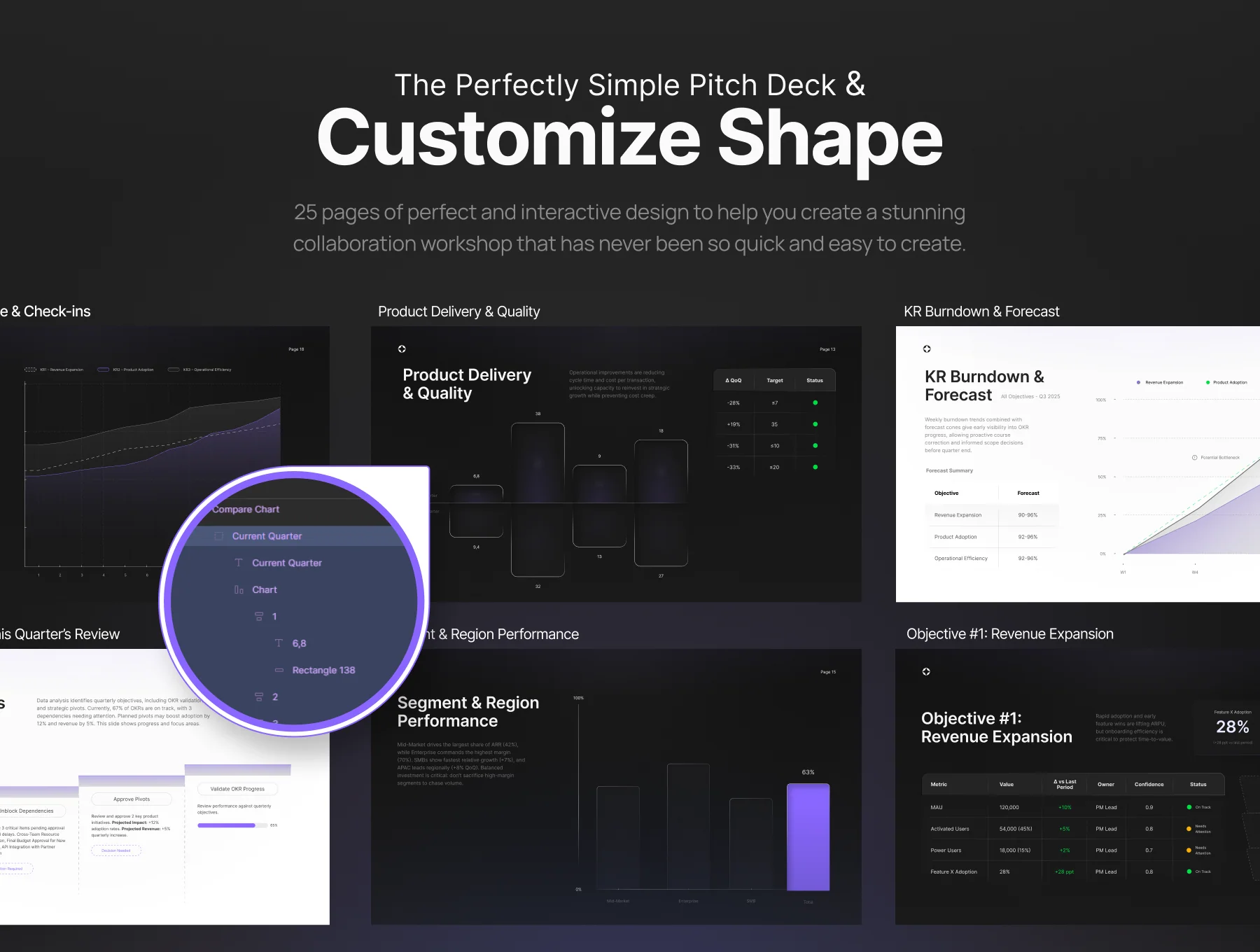 Presentation Template Executive OKR Dashboard & QBR Report - Quadrant 3
