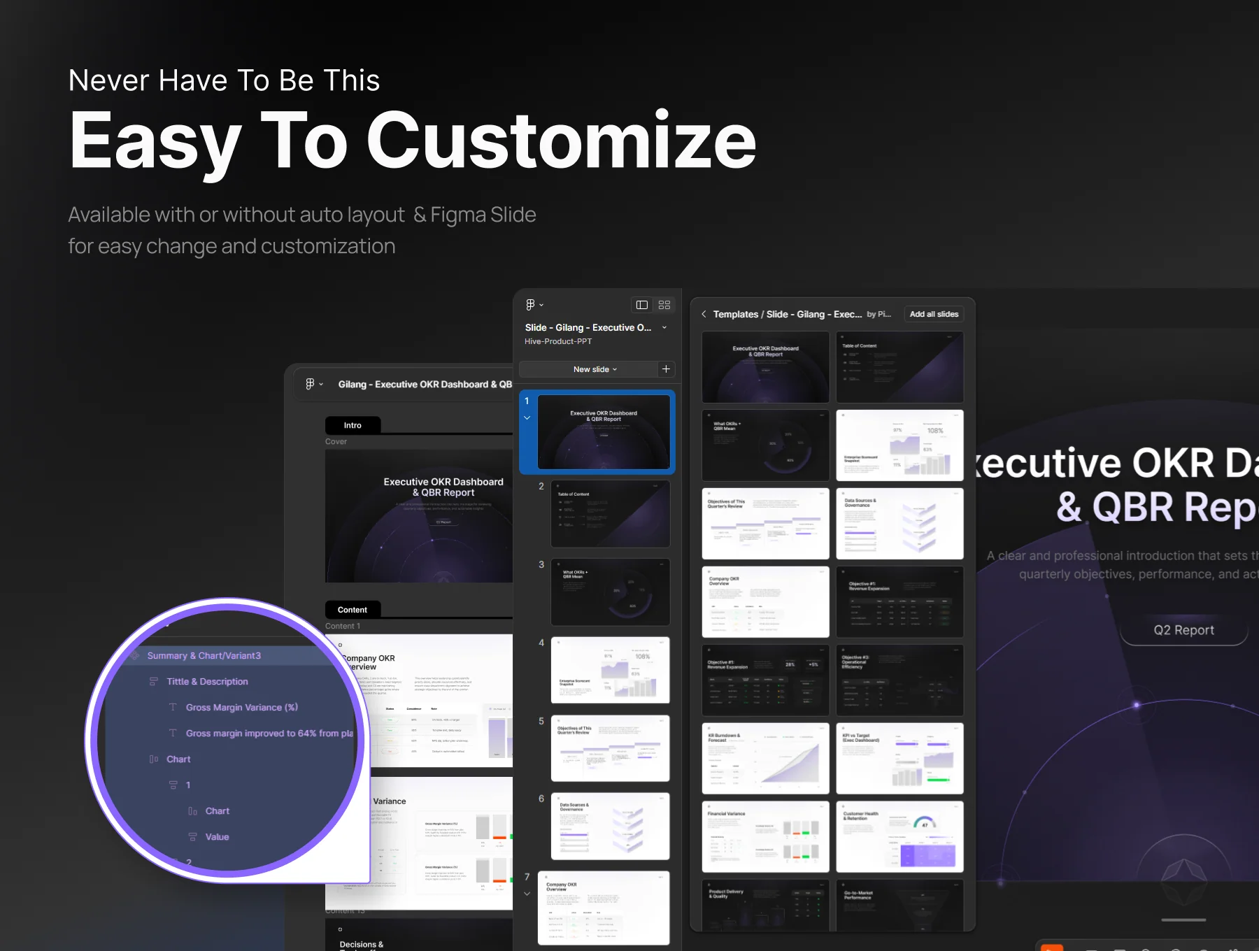 Presentation Template Executive OKR Dashboard & QBR Report - Quadrant 4