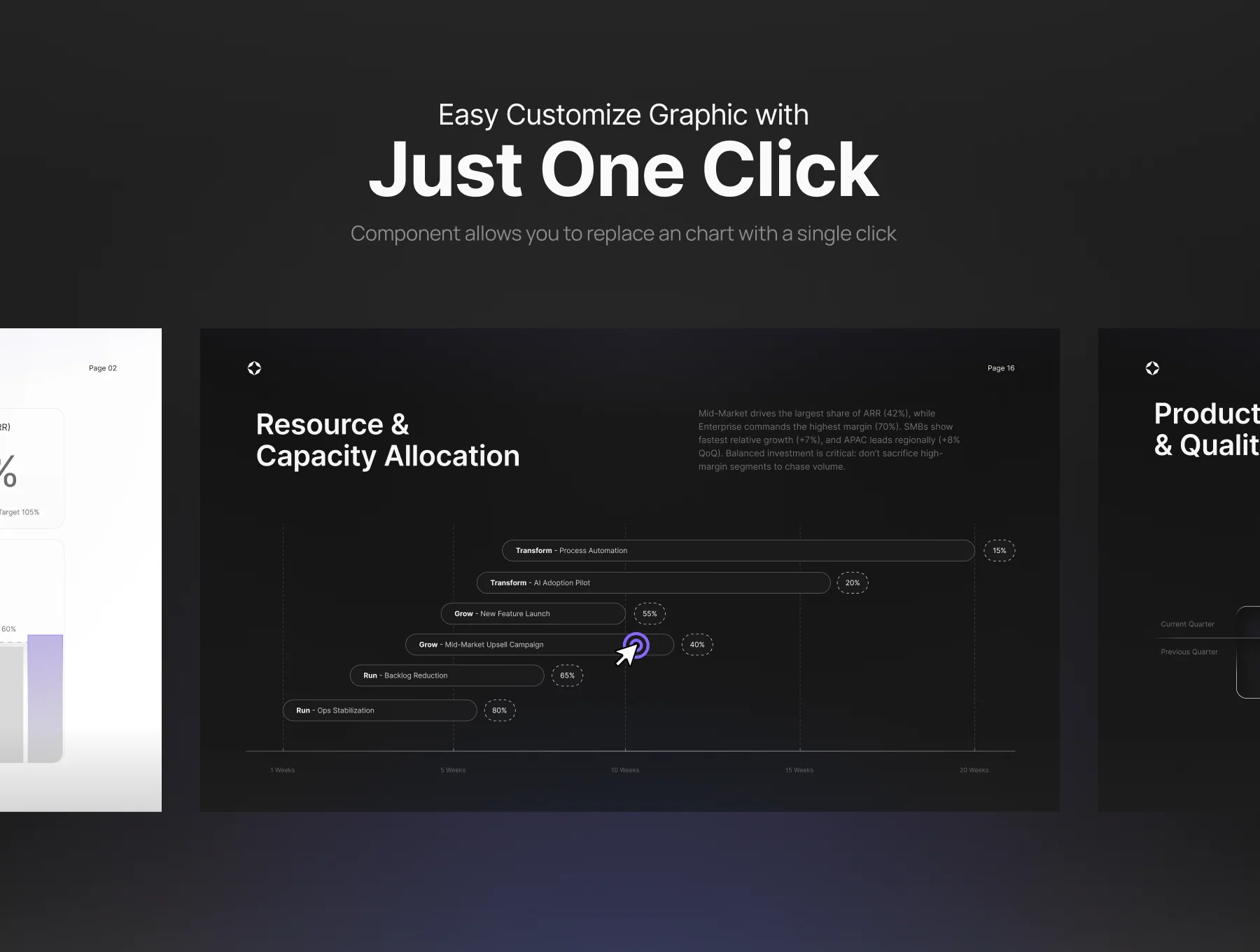 Presentation Template Executive OKR Dashboard & QBR Report - Quadrant 5